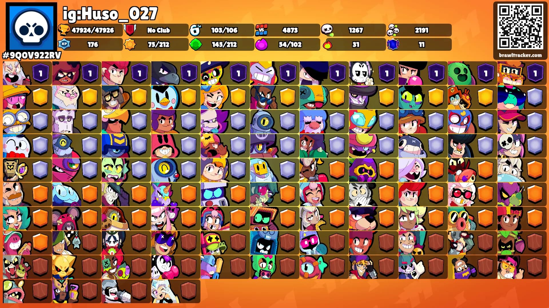ig:Huso_027's Ranks