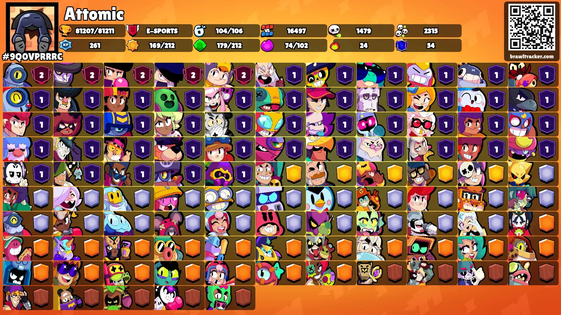 Attomic's Ranks