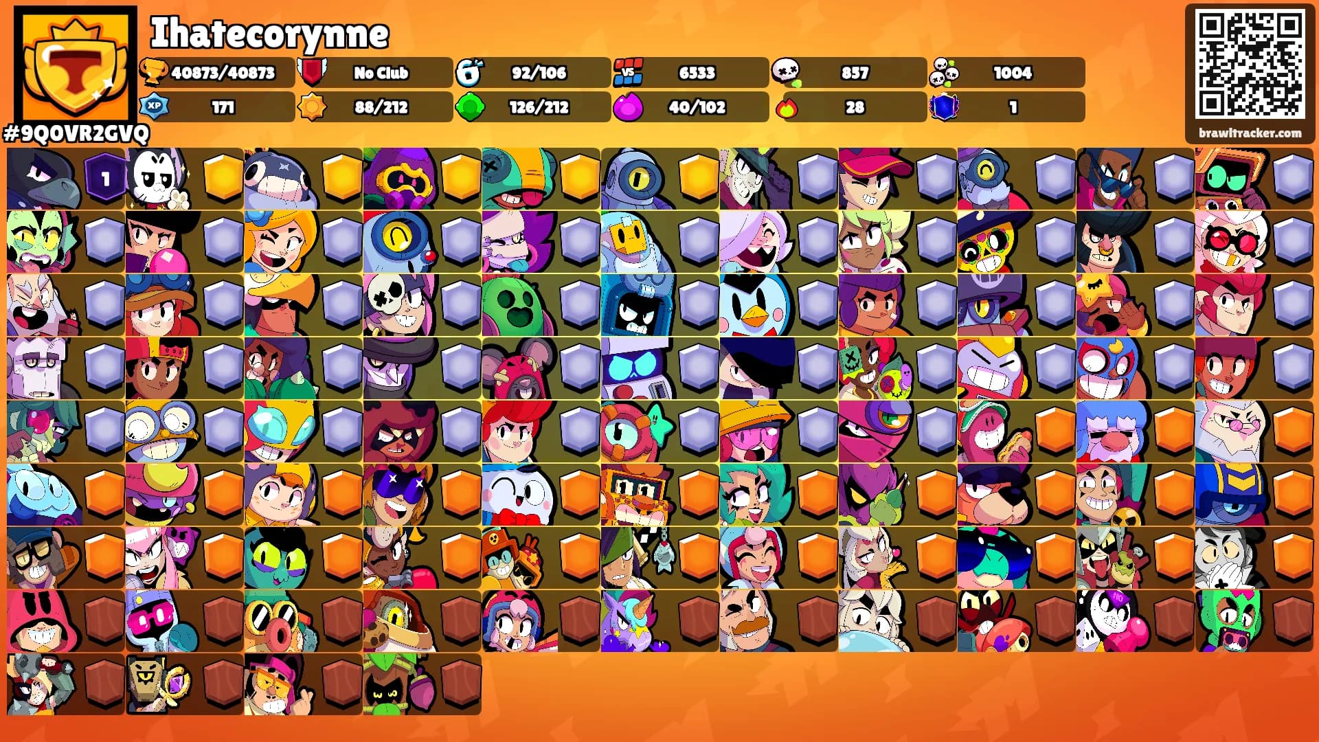 Ihatecorynne's Ranks