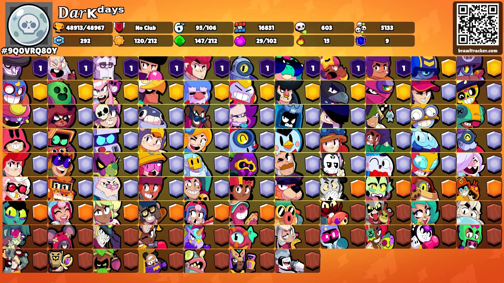𝐃𝒂𝑟ᴋᵈᵃʸˢ's Ranks