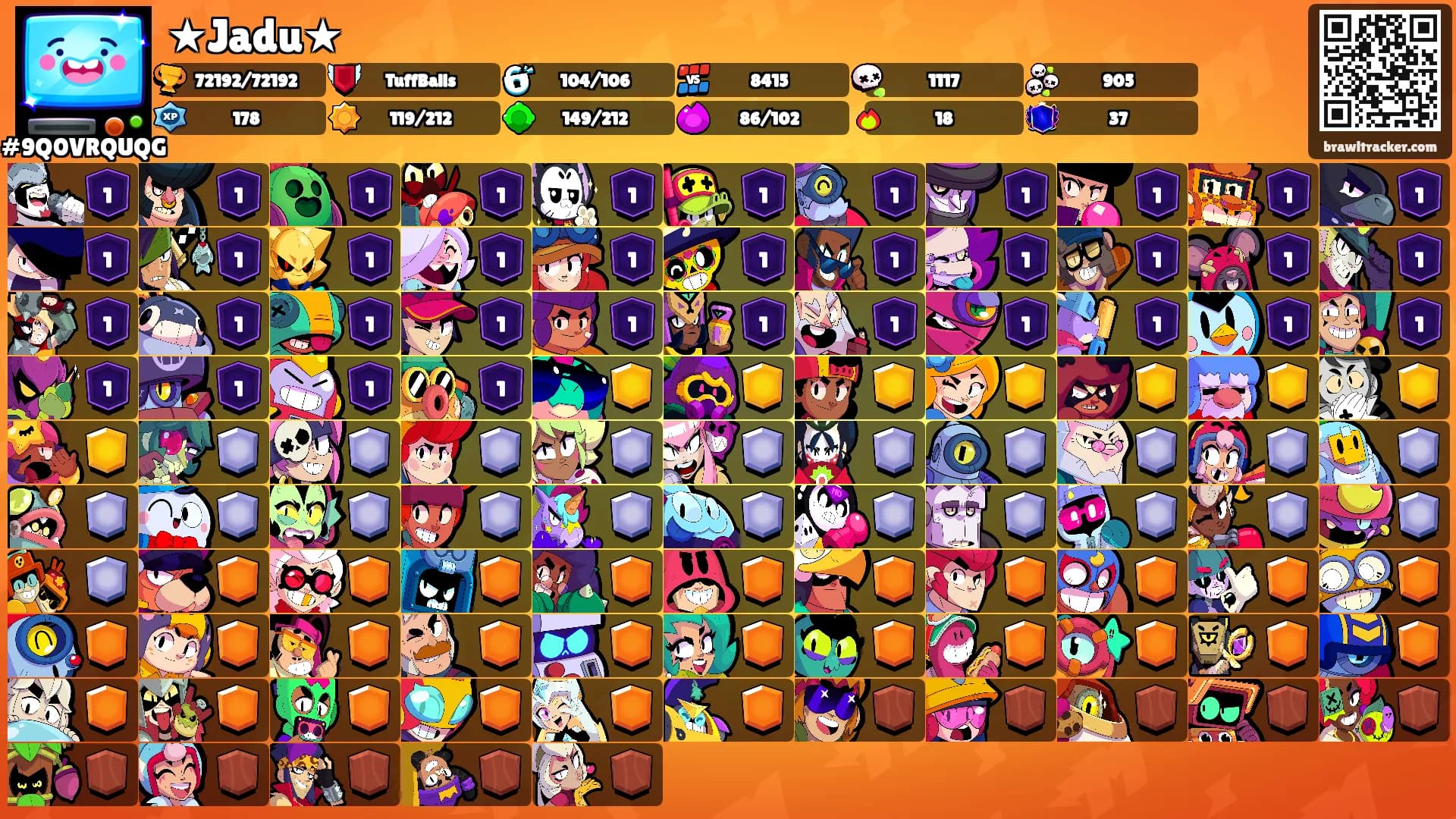 ★Jadu★'s Ranks