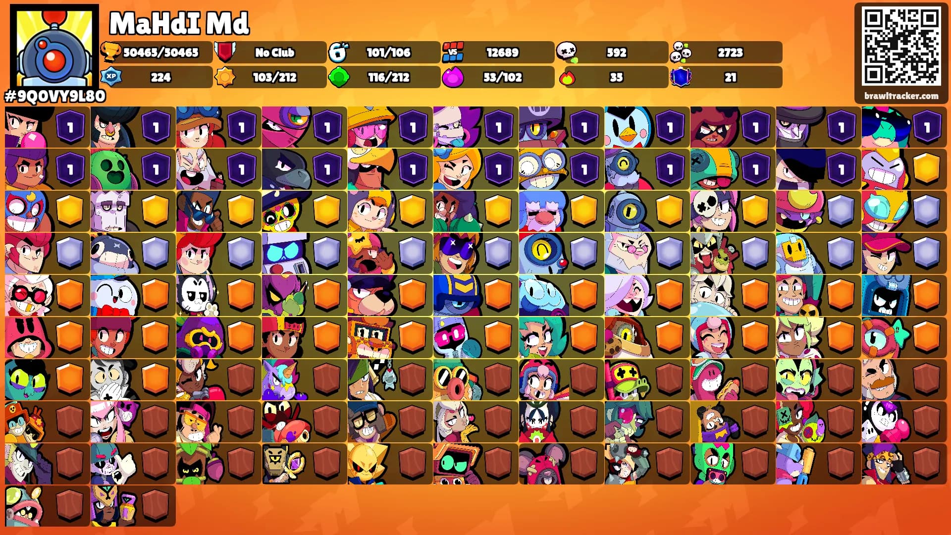 MaHdI Md's Ranks