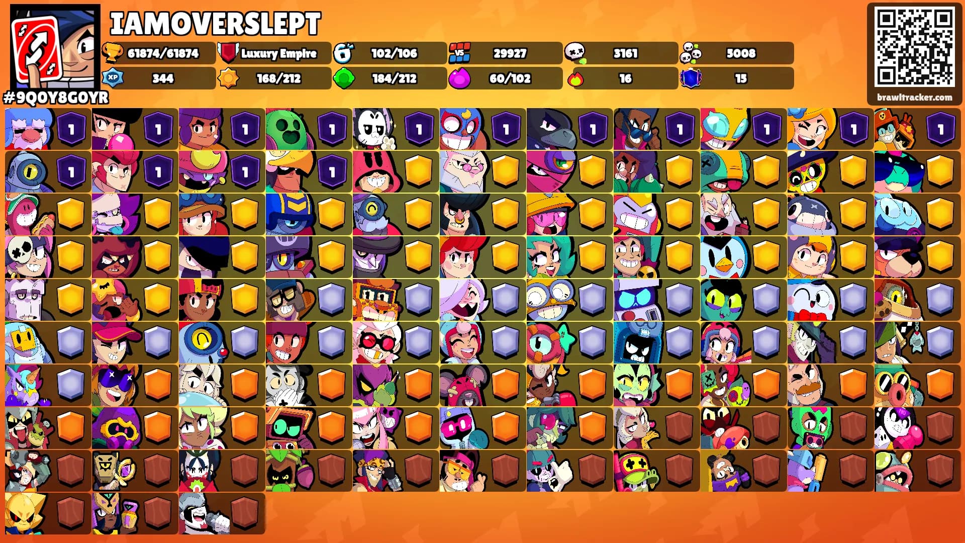 IAMOVERSLEPT's Ranks