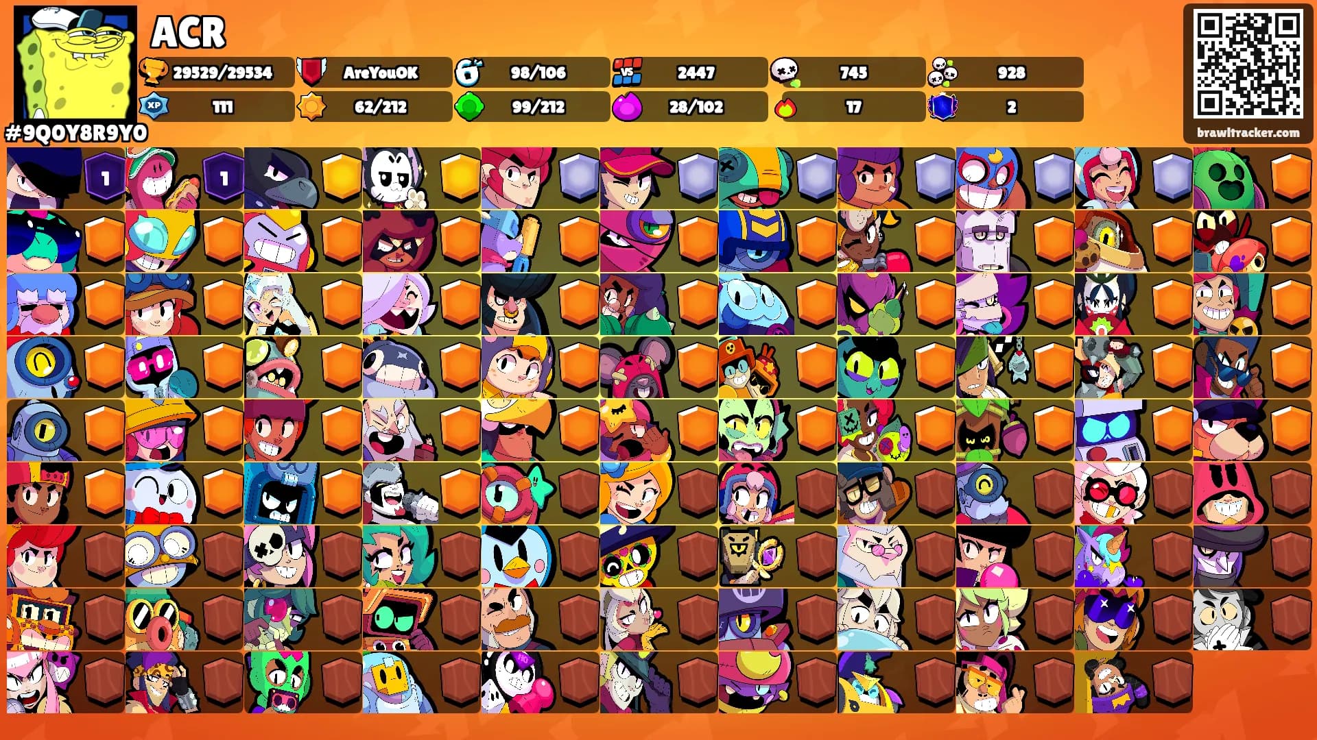 ACR's Ranks