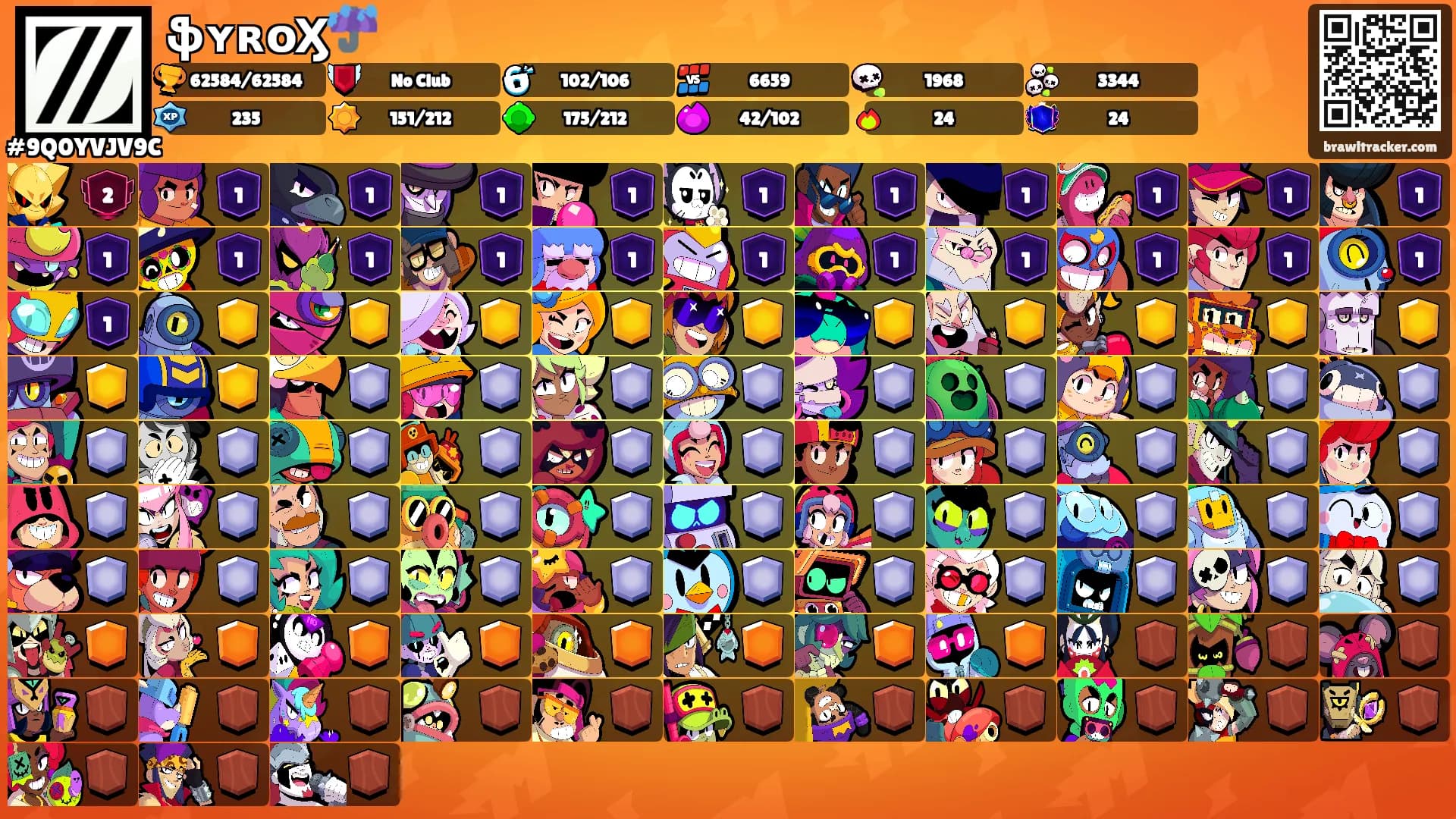 ֆʏʀօӼ☔️'s Ranks