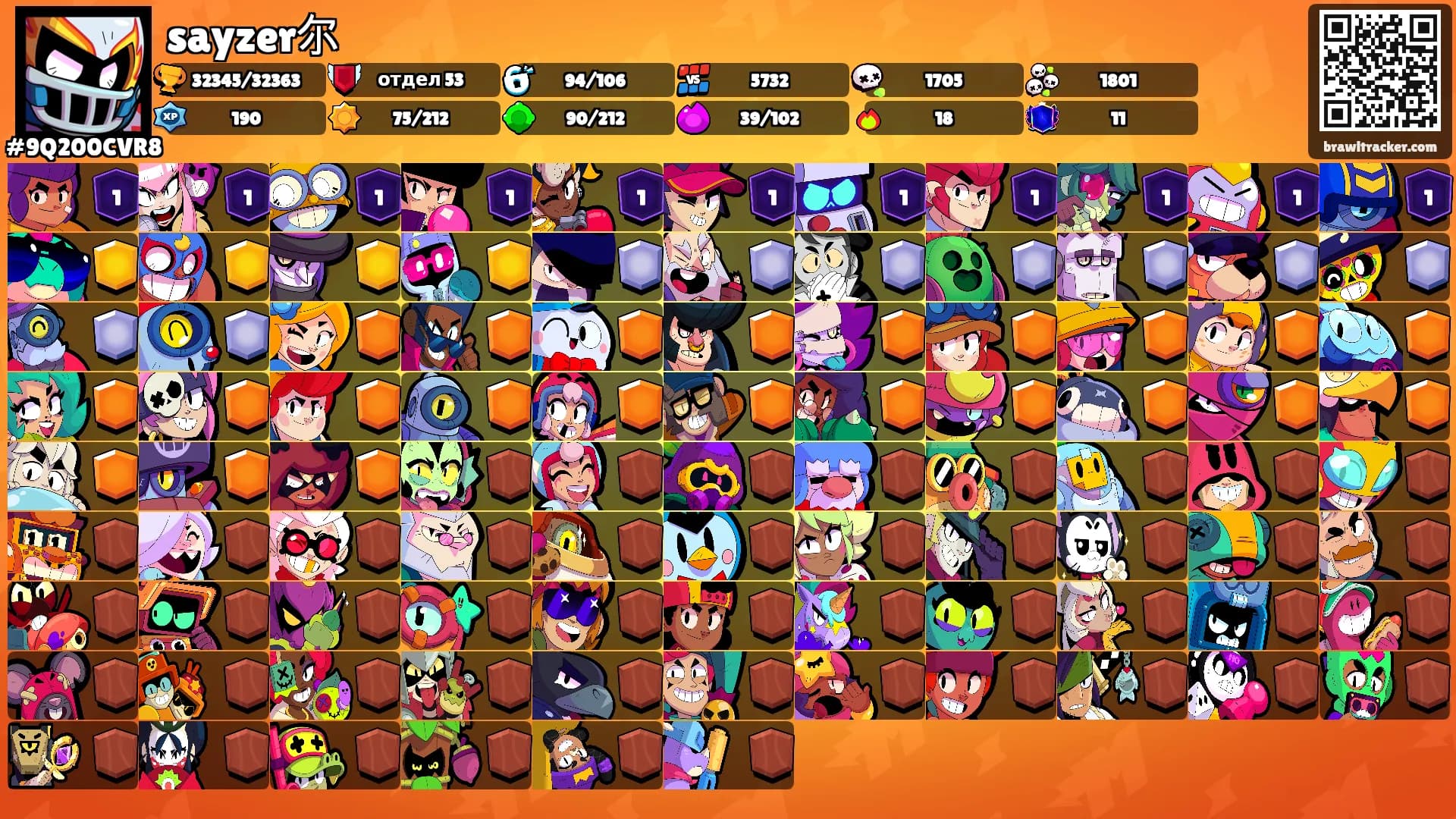 sayzer尔's Ranks