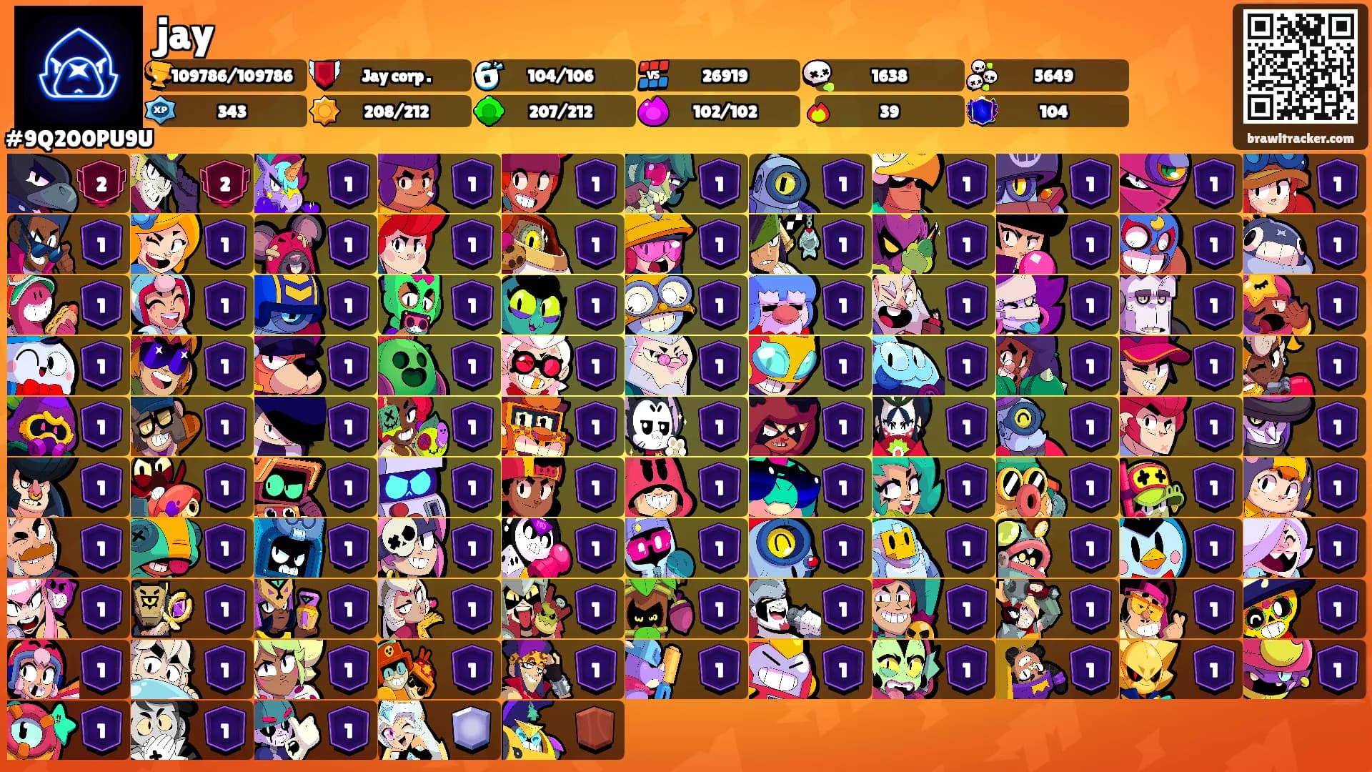 jay's Ranks