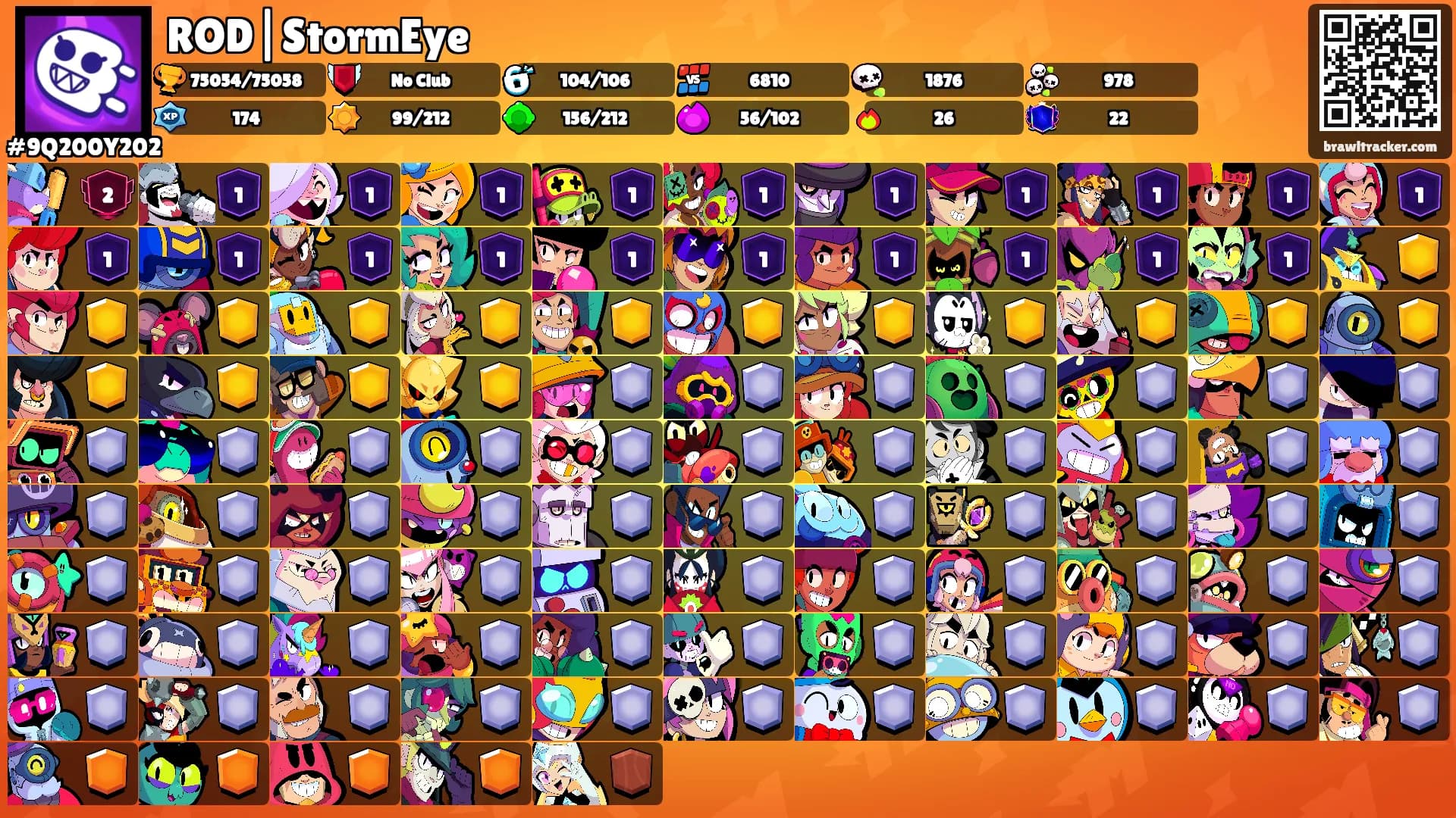 ROD|StormEye's Ranks