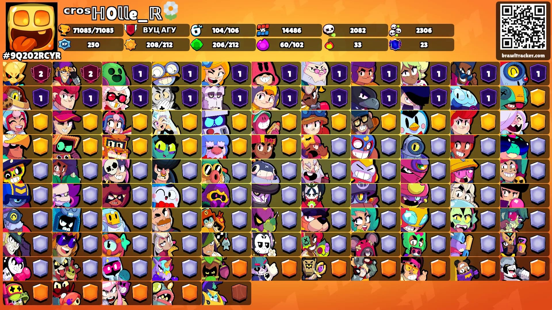 ᶜʳᵒˢℍ0𝕝𝕝e_ℝ🌼's Ranks