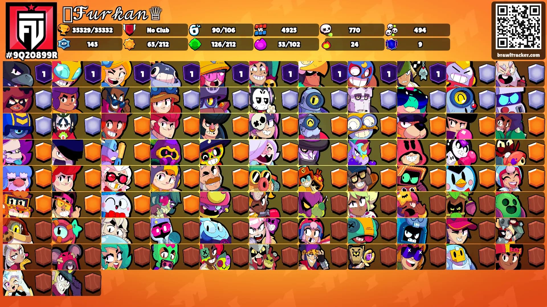 ⛥ℱ𝓊𝓇𝓀𝒶𝓃♕'s Ranks