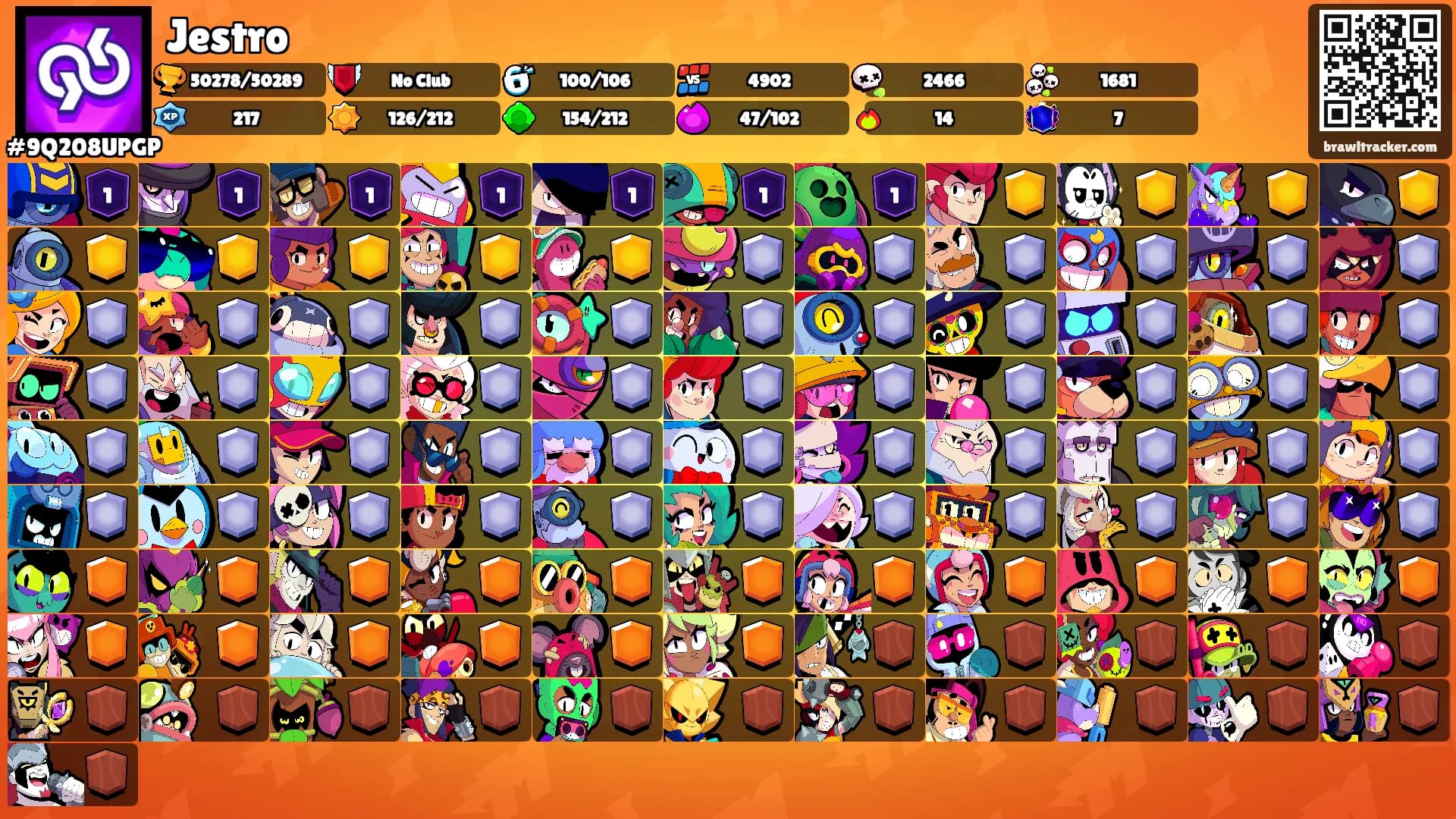 Jestro's Ranks