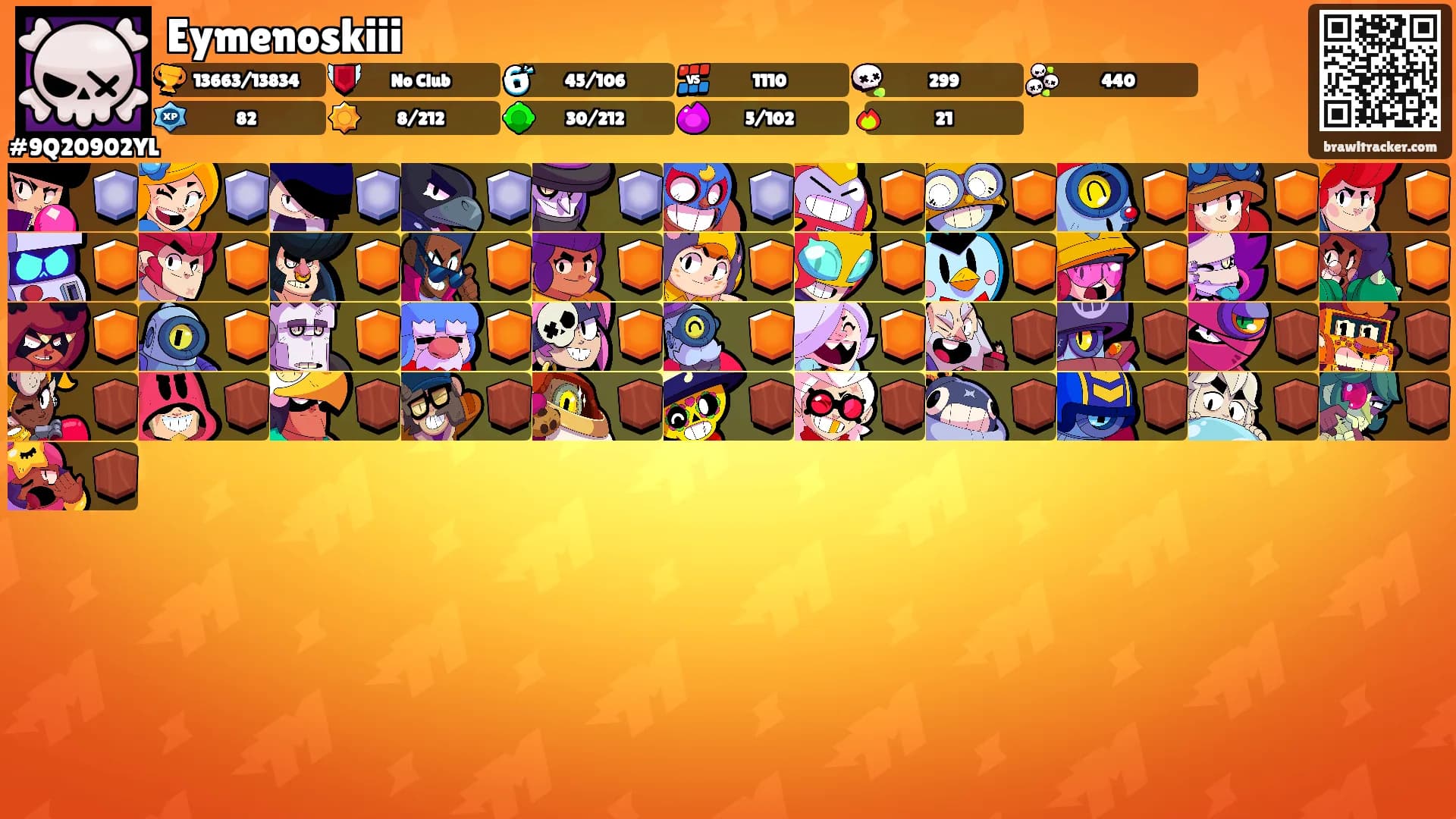 Eymenoskiii's Ranks