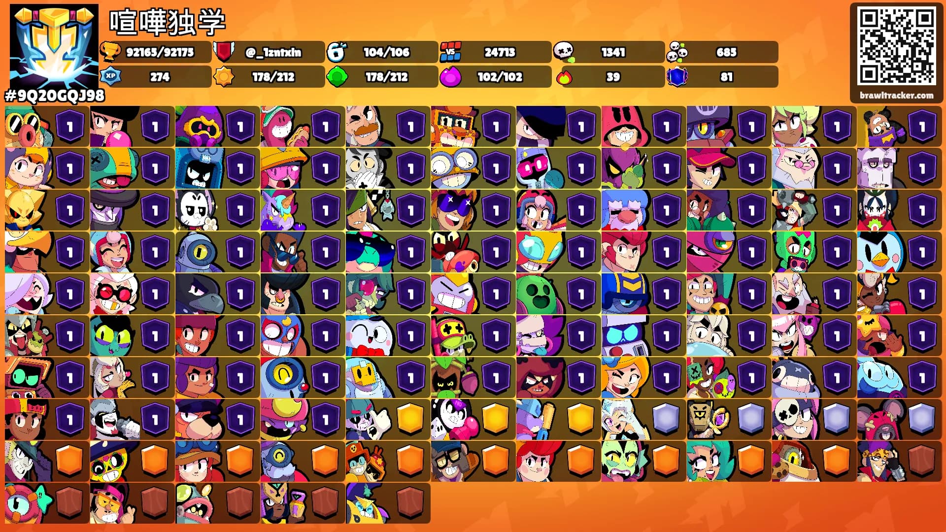 喧嘩独学's Ranks