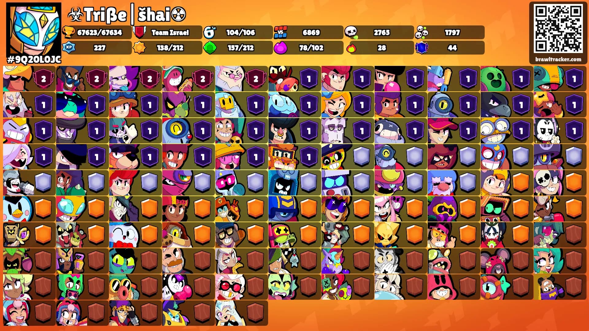 ☣Triße|šhai☢'s Ranks