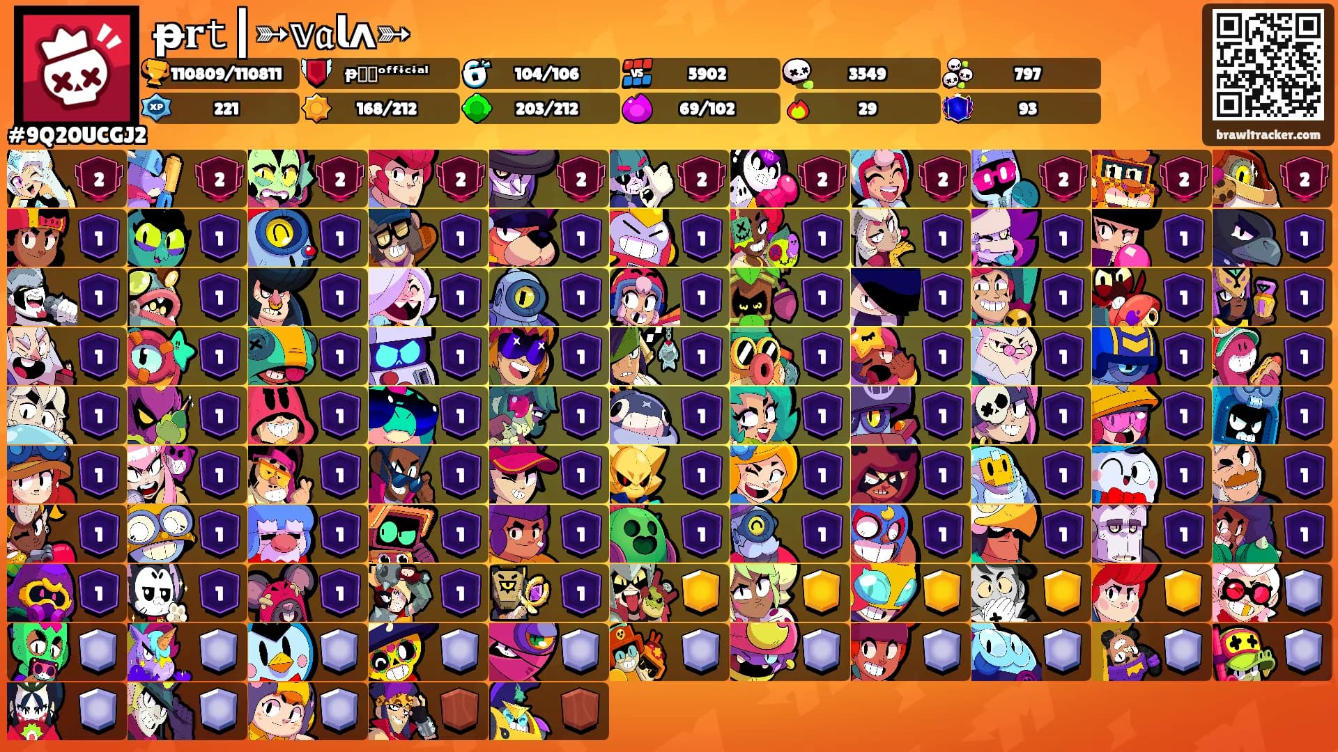 ᵽ𝐫𝚝┃➳𝕧𝔞𝗹ᴧ➳'s Ranks