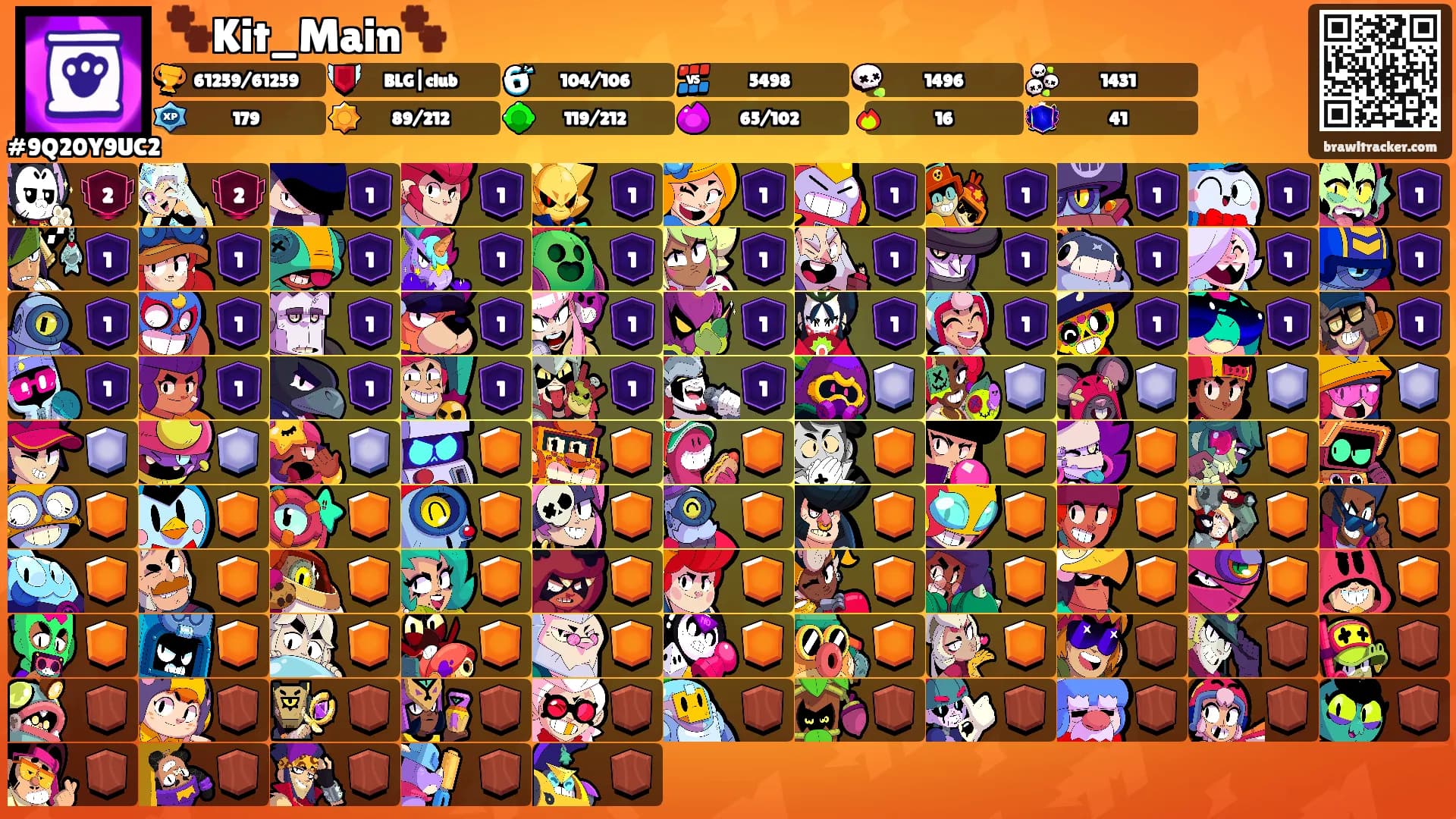 🐾Kit_Main🐾's Ranks