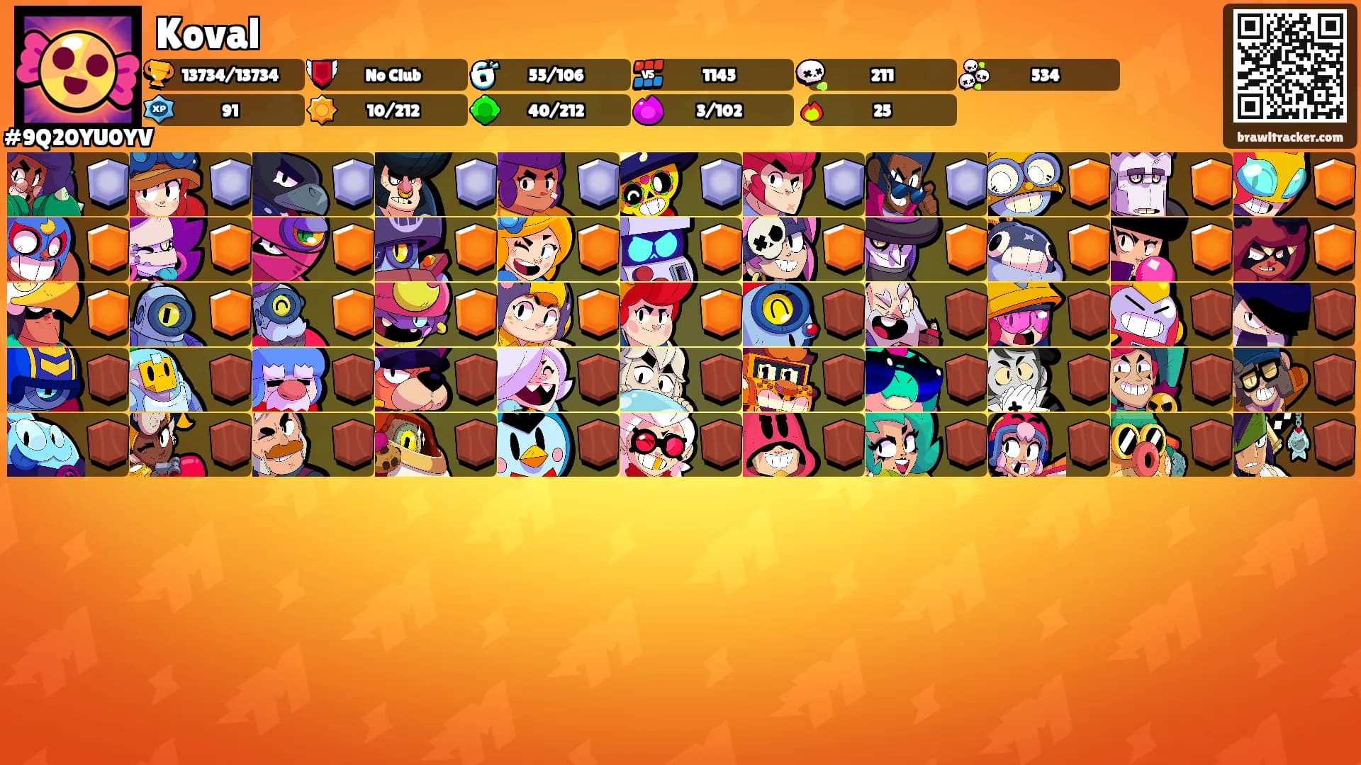 Koval's Ranks