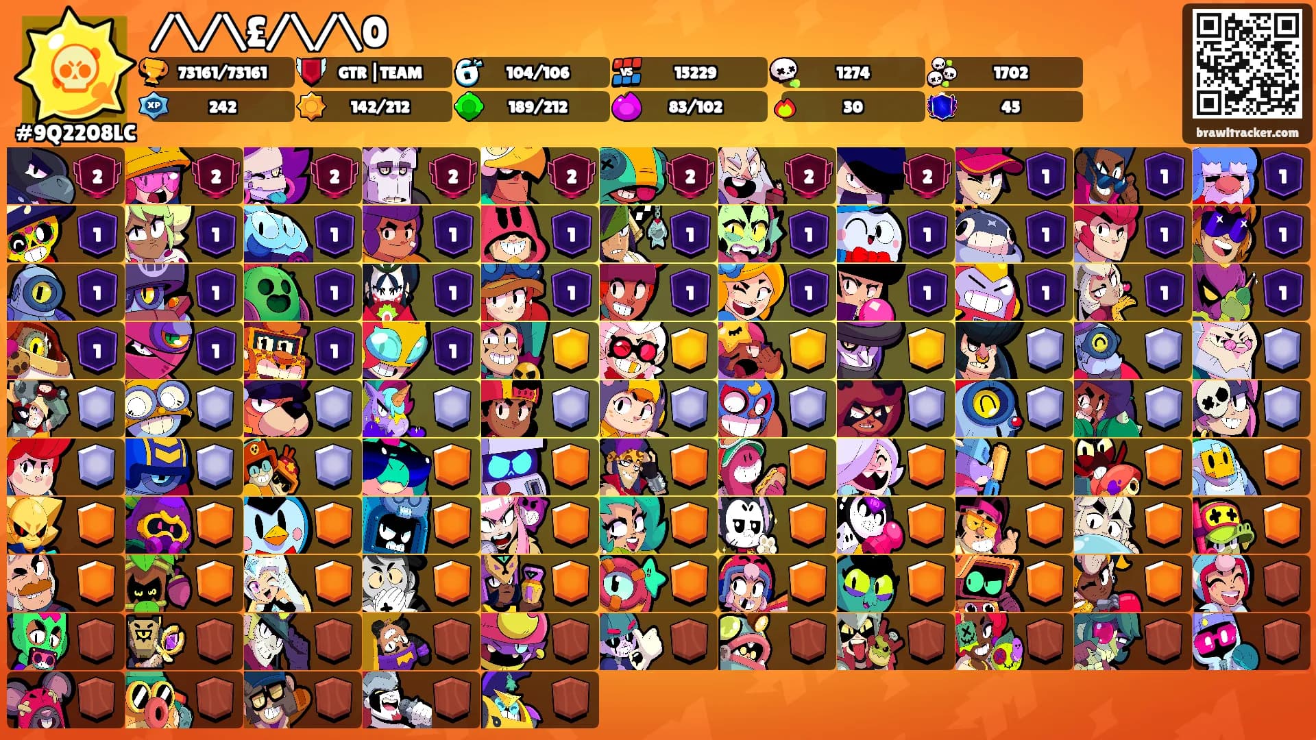 /\/\£/\/\0's Ranks