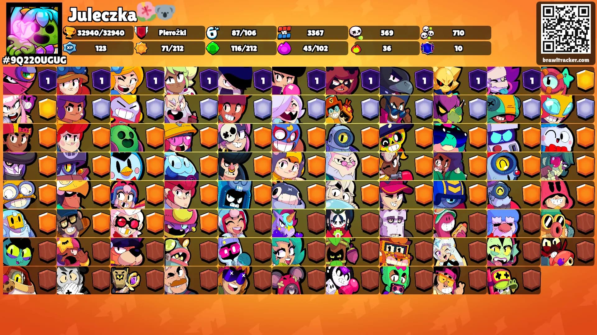 Juleczka🌺🐨's Ranks