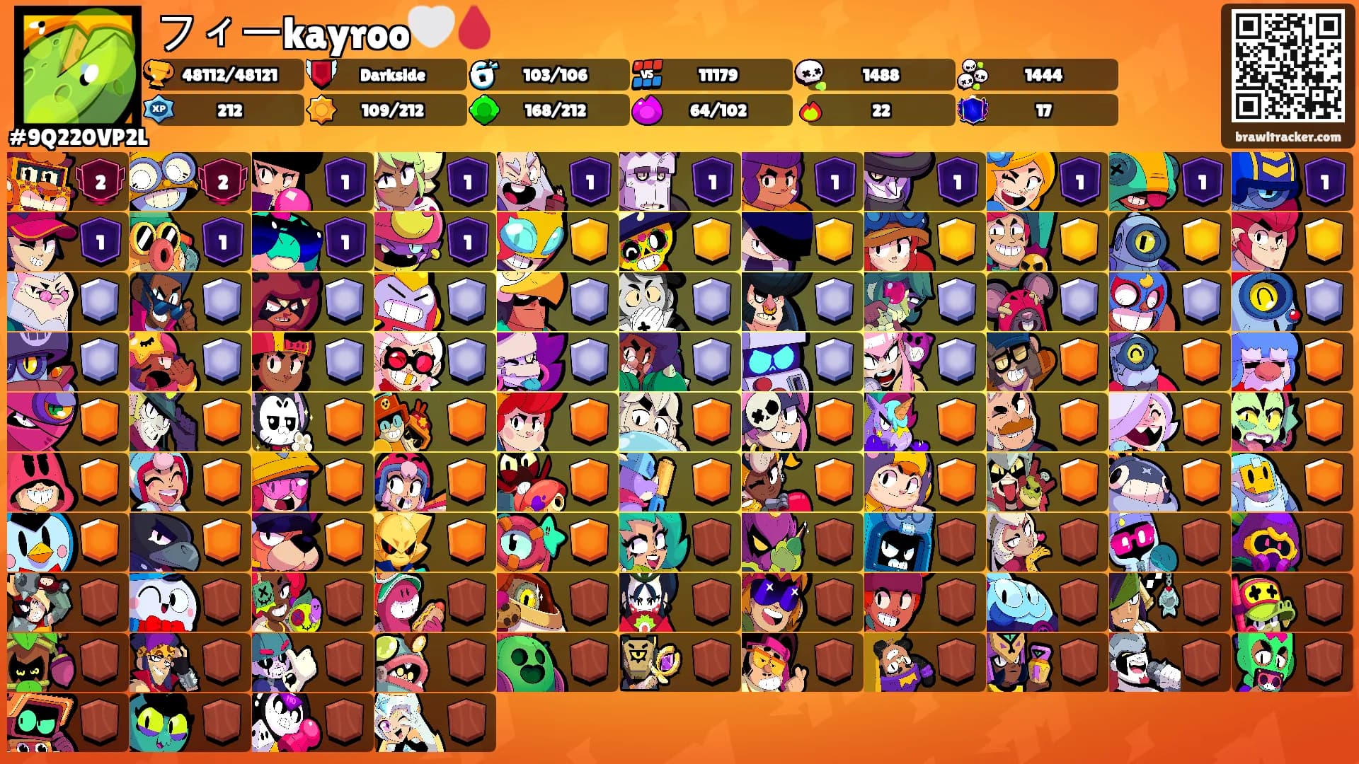 フィーkayroo🤍🩸's Ranks
