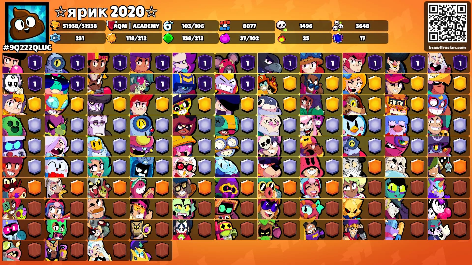 ☆ярик 2020☆'s Ranks