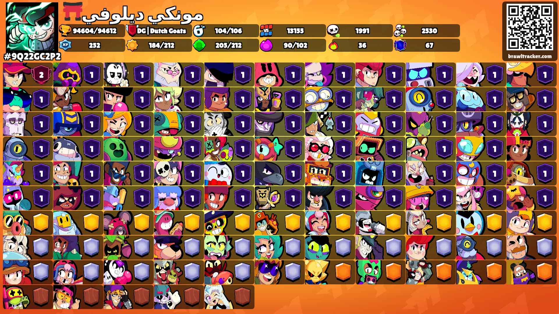 ⛩️مونكي ديلوفي⛩'s Ranks