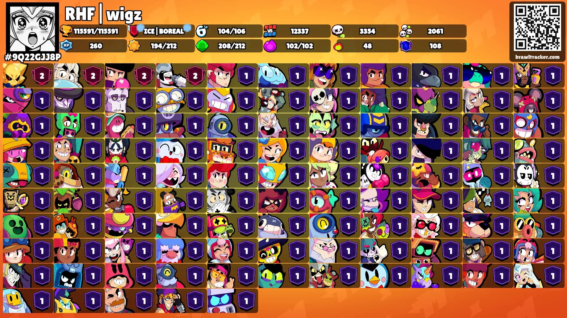 RHF|wigz's Ranks