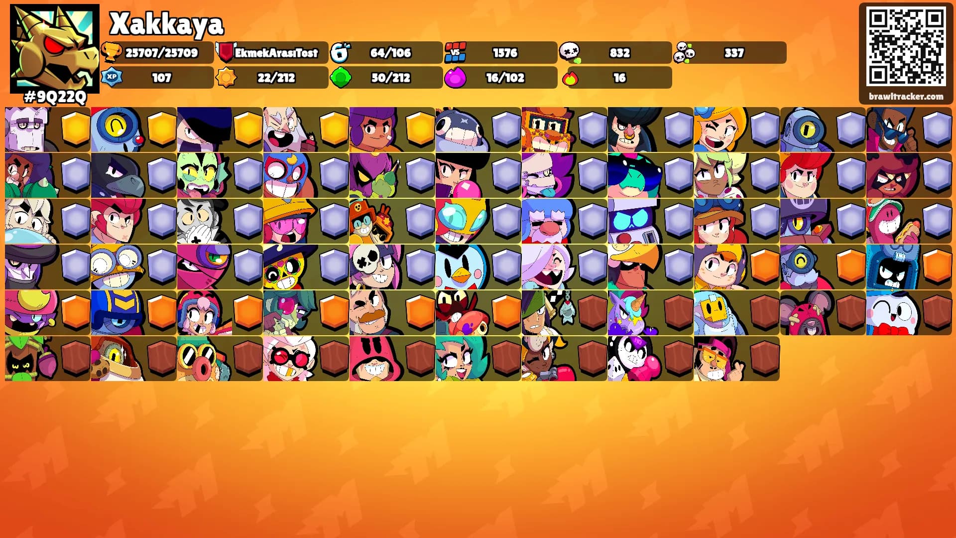 Xakkaya's Ranks