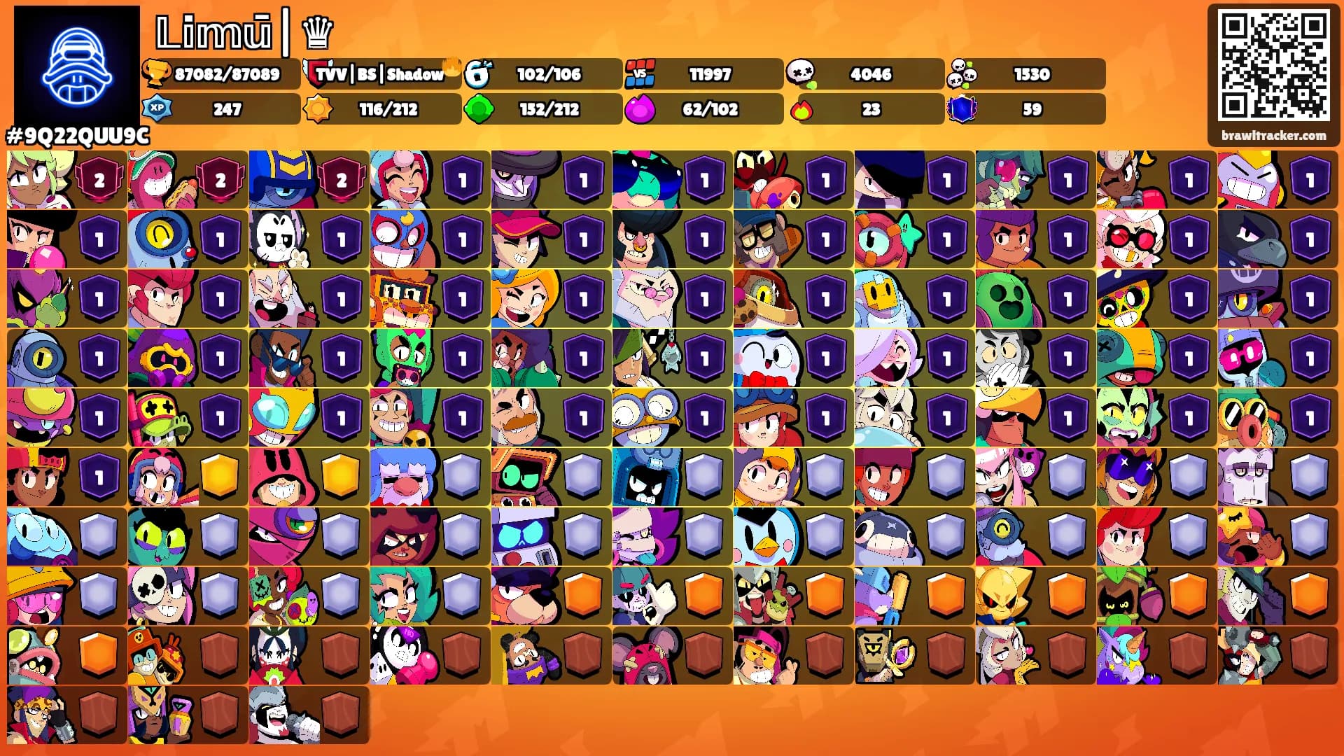 𝕃𝕚𝕞𝕦̄|♛'s Ranks