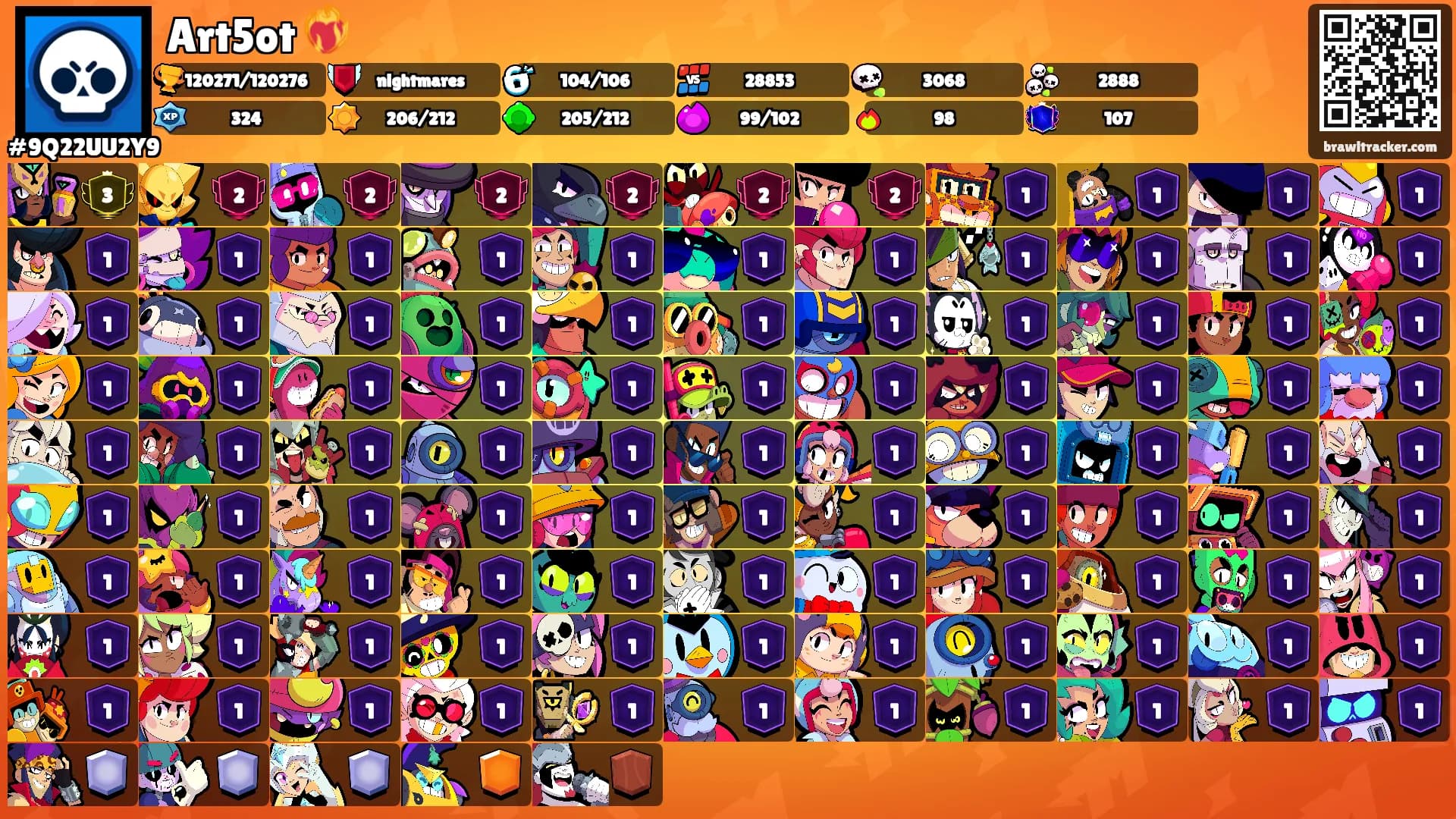 Art5ot ❤️‍🔥's Ranks
