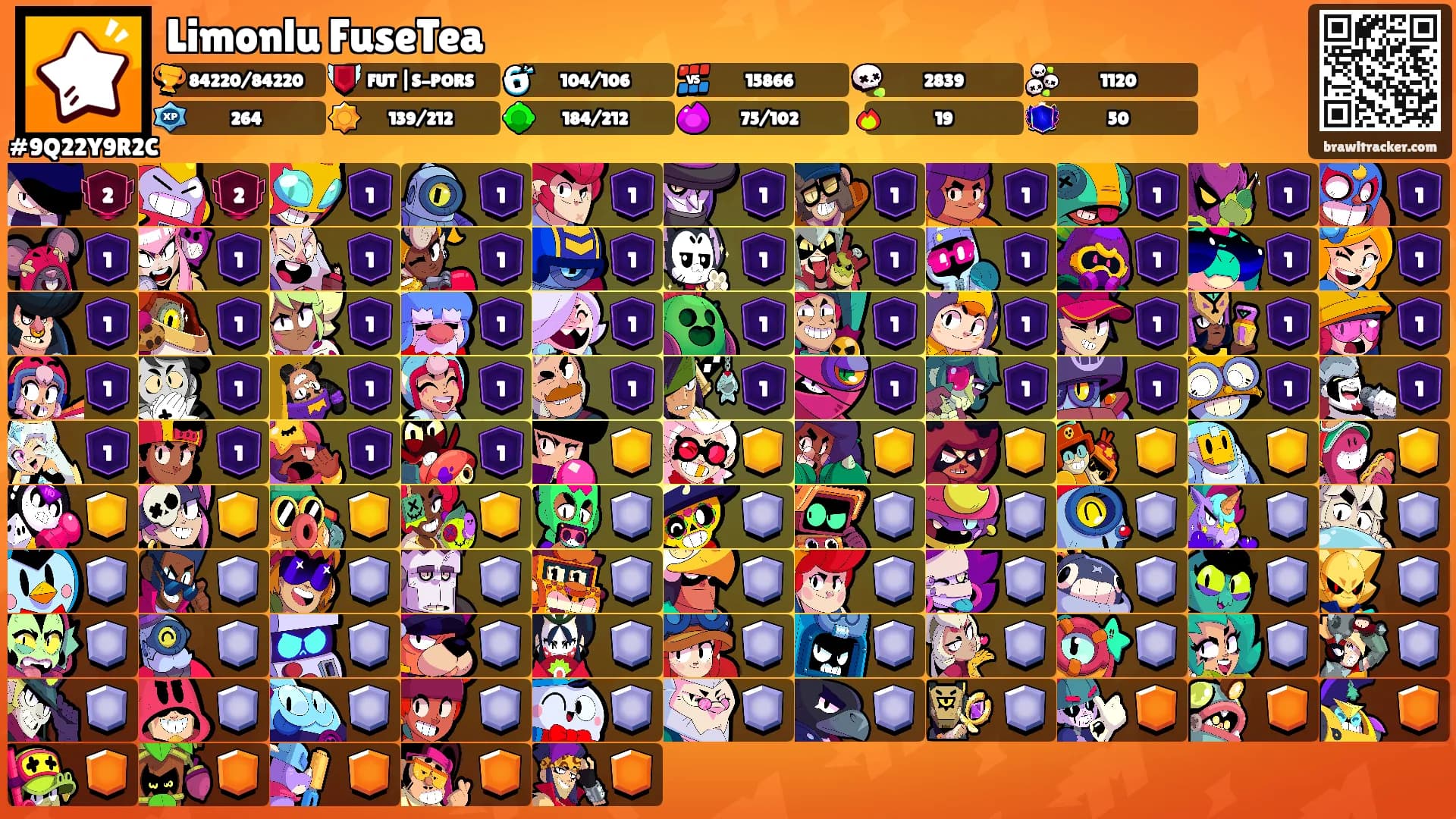 Limonlu FuseTea's Ranks