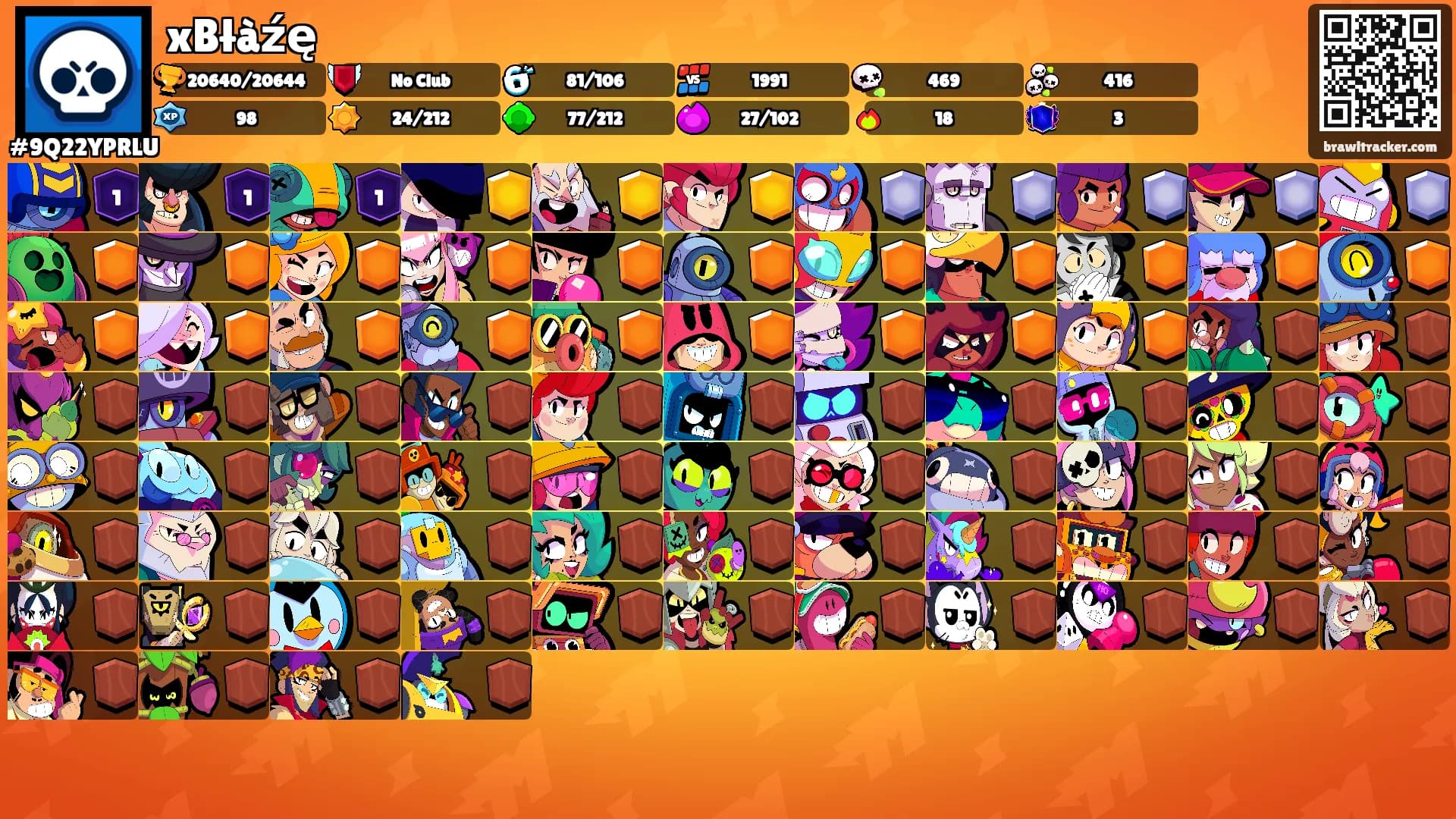 xBłàźę's Ranks