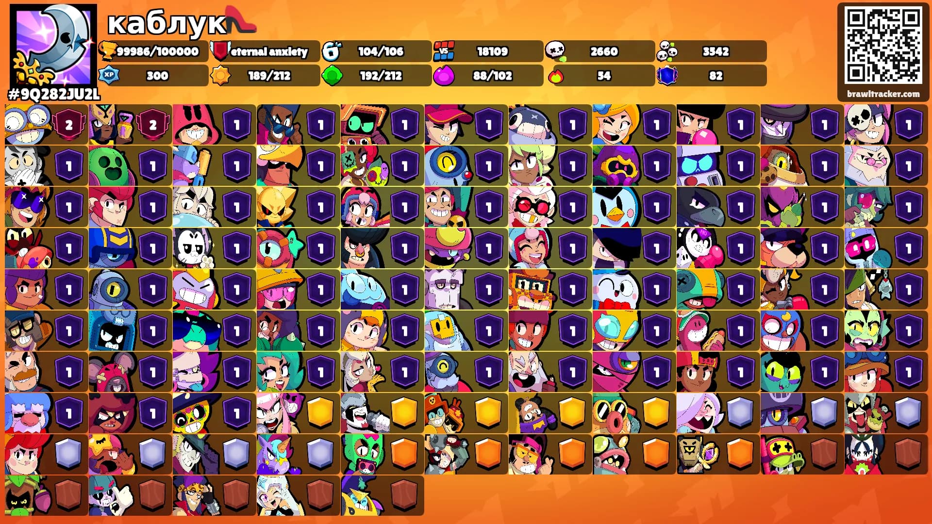 каблук👠's Ranks