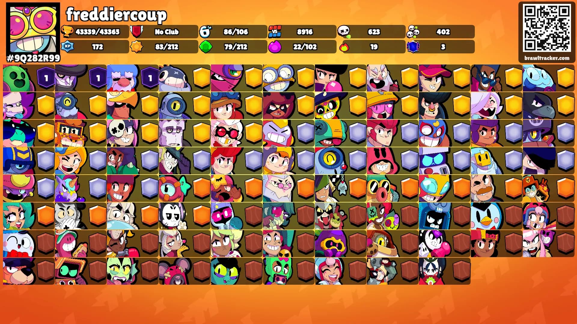 freddiercoup's Ranks