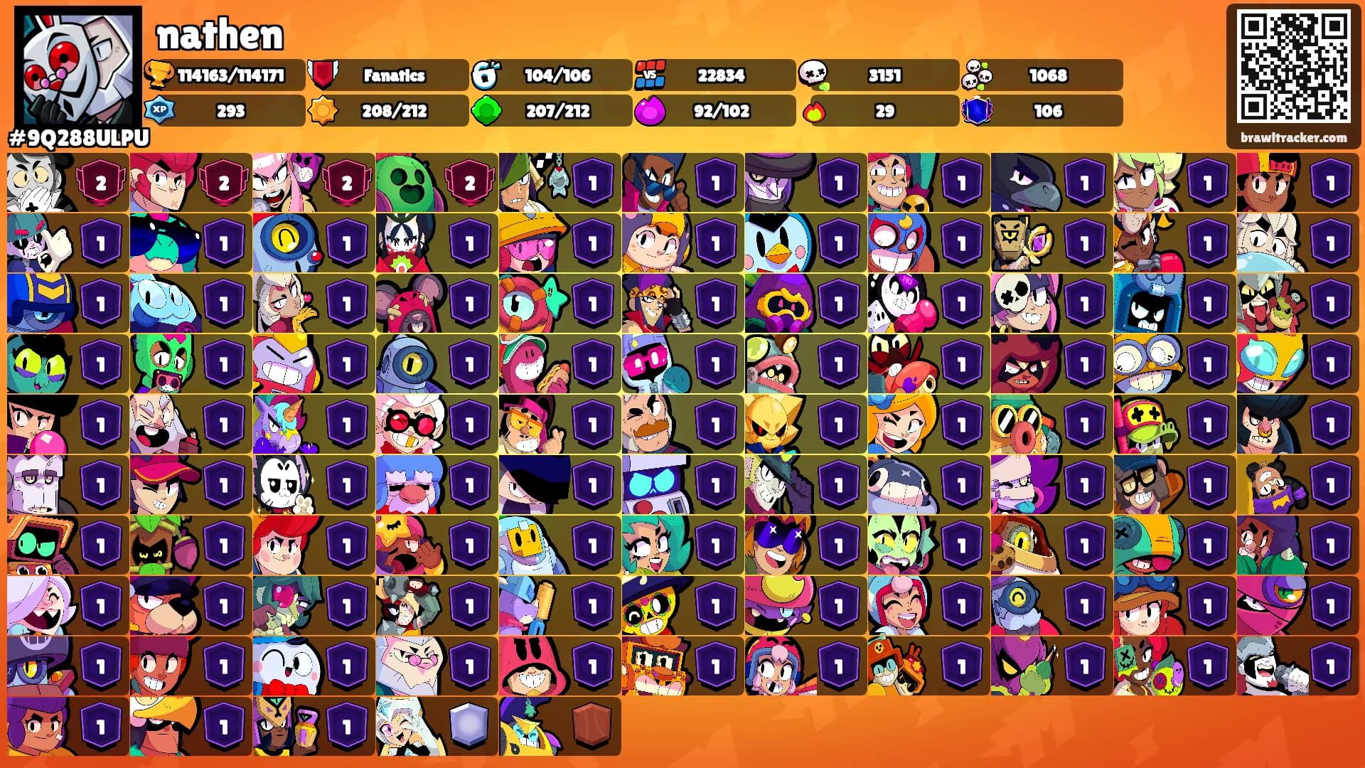 nathen's Ranks