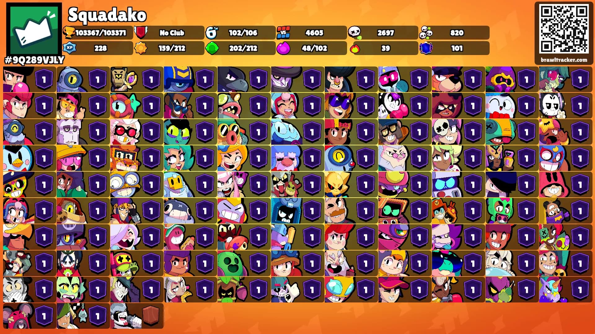 Squadako's Ranks