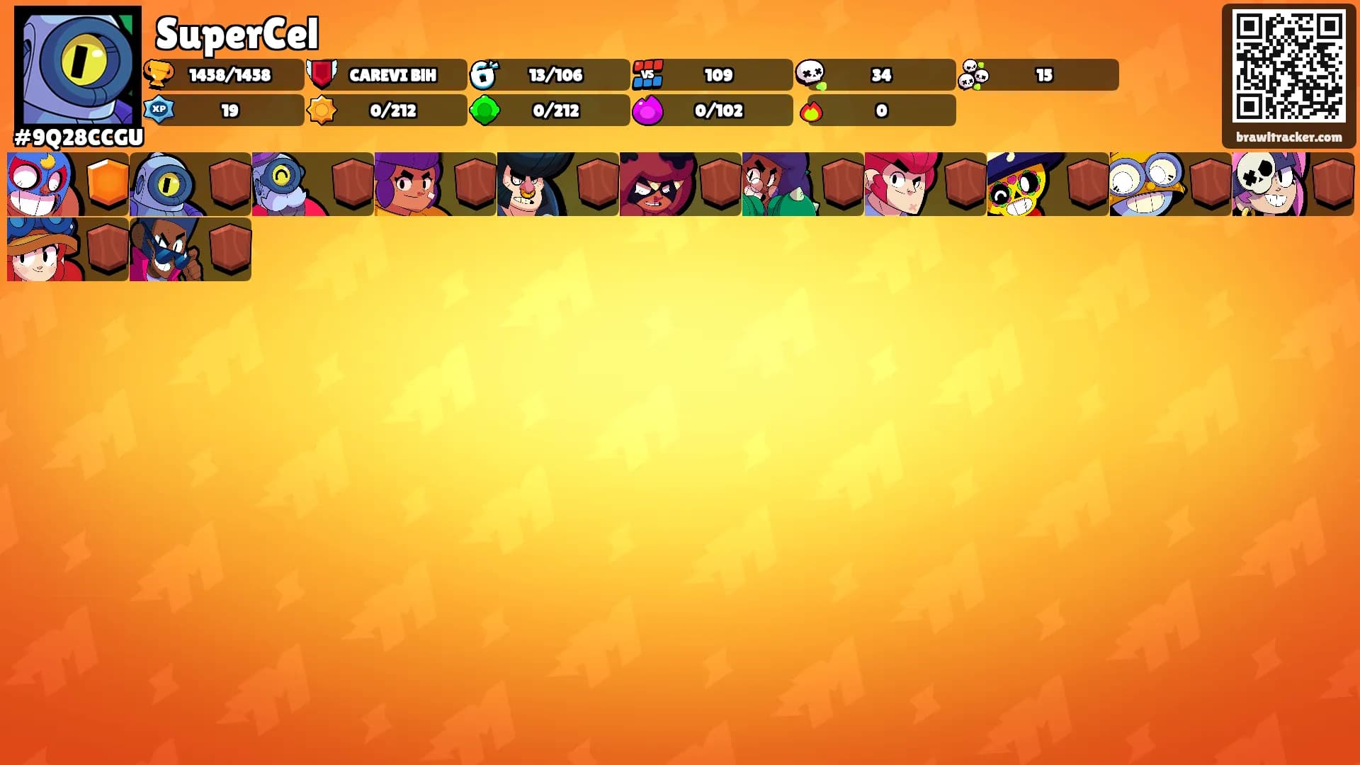SuperCel's Ranks