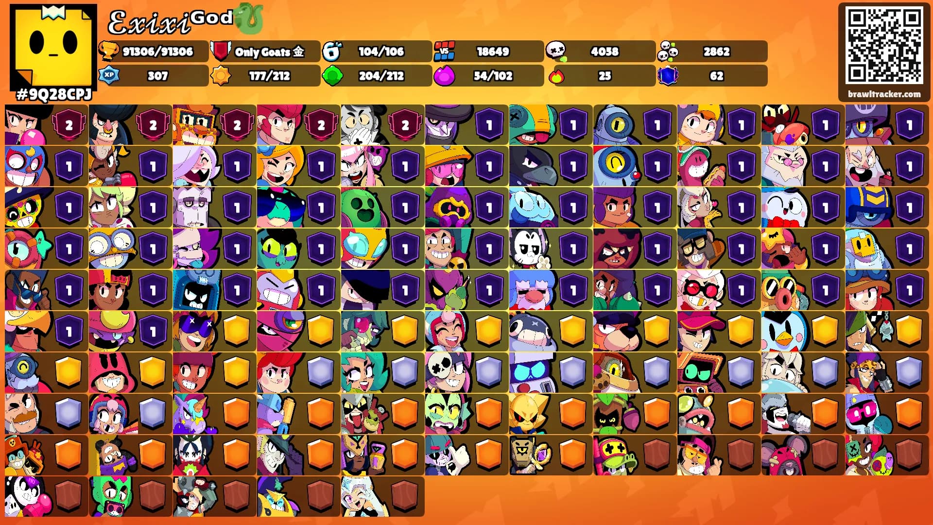 ℰ𝓍𝒾𝓍𝒾ᴳᵒᵈ🐉's Ranks