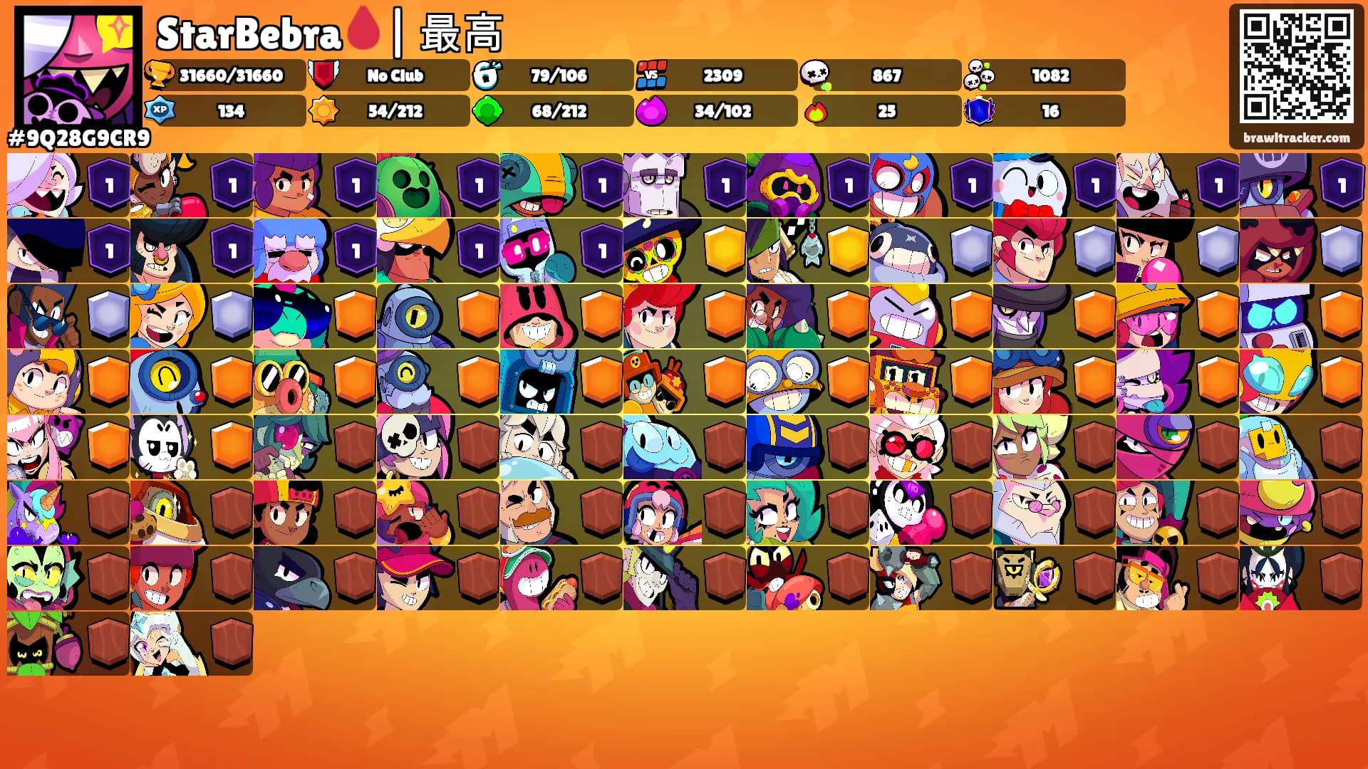StarBebra🩸| 最高's Ranks
