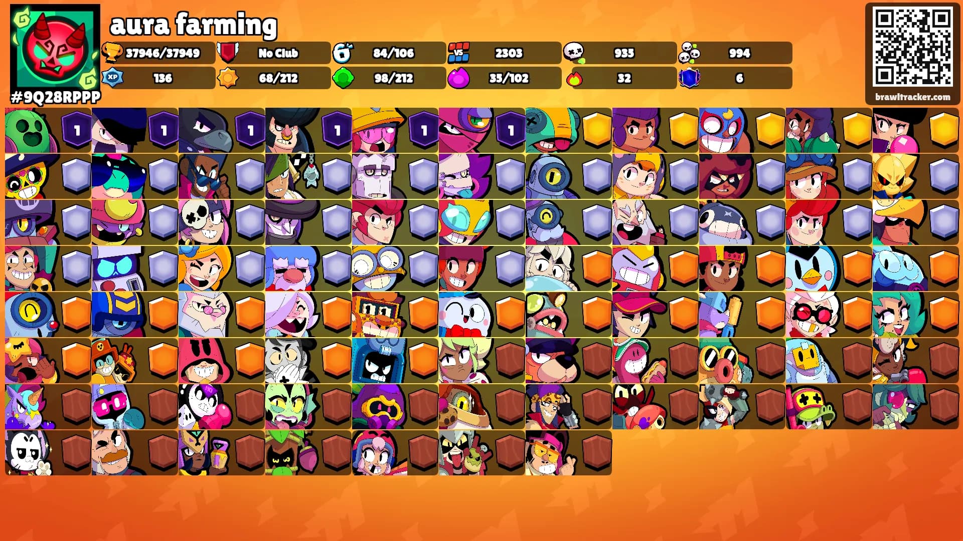 aura farming's Ranks