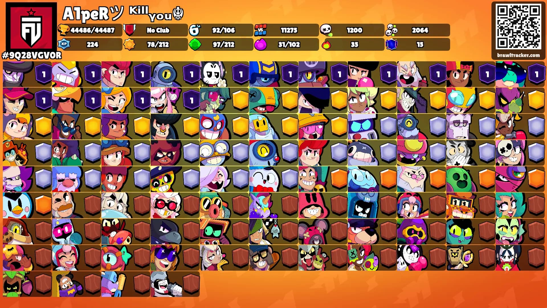 A1peRツ ᴷⁱˡˡᵧₒᵤ☬'s Ranks