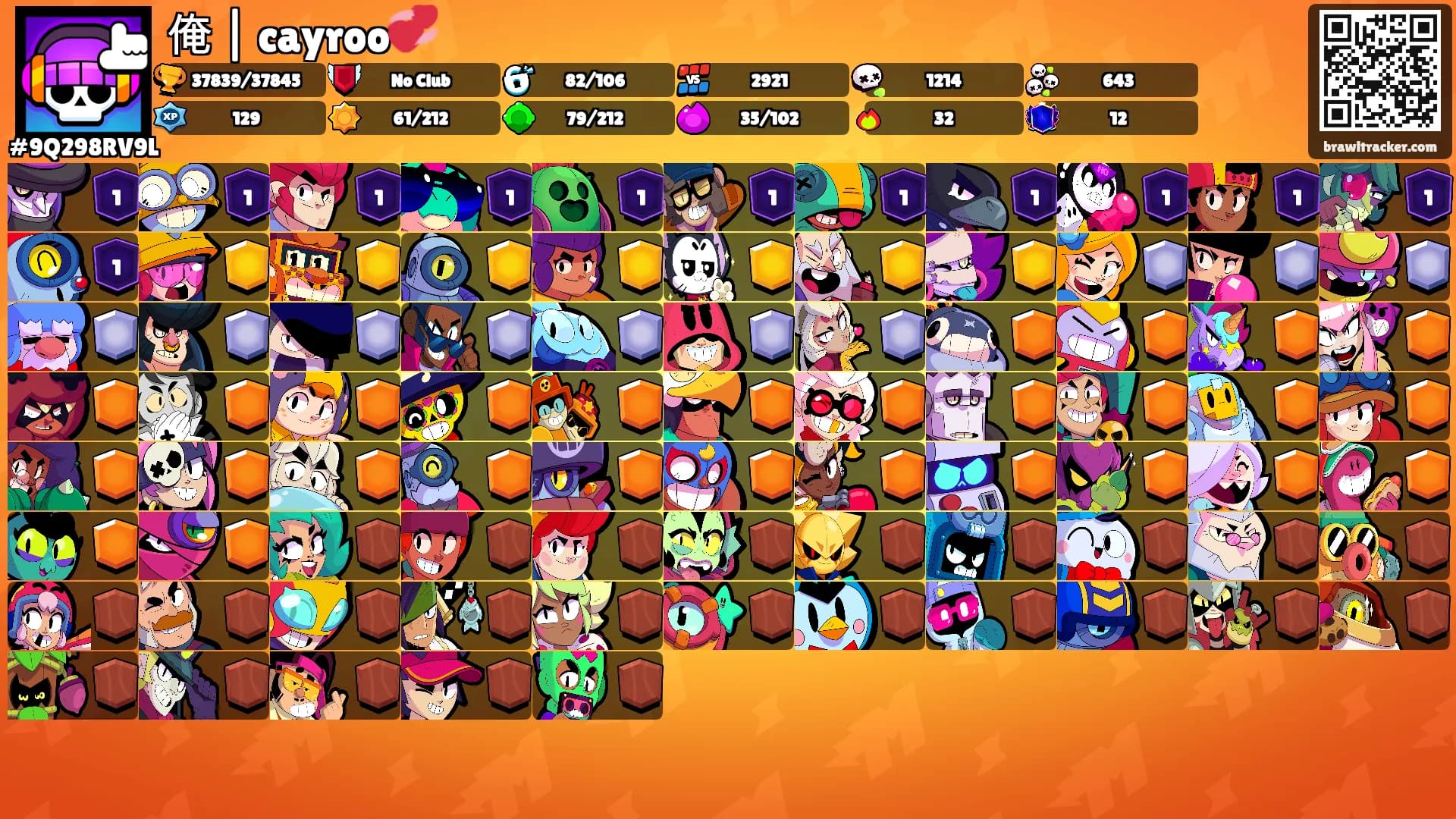 俺 | cayroo💞's Ranks