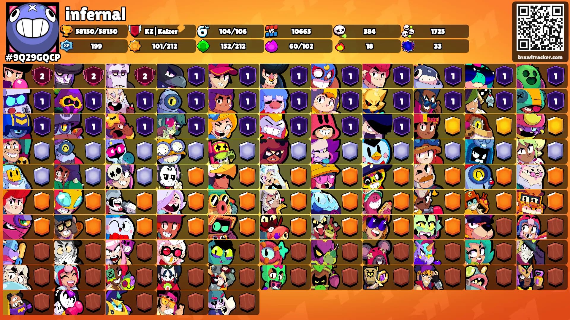 infernal's Ranks