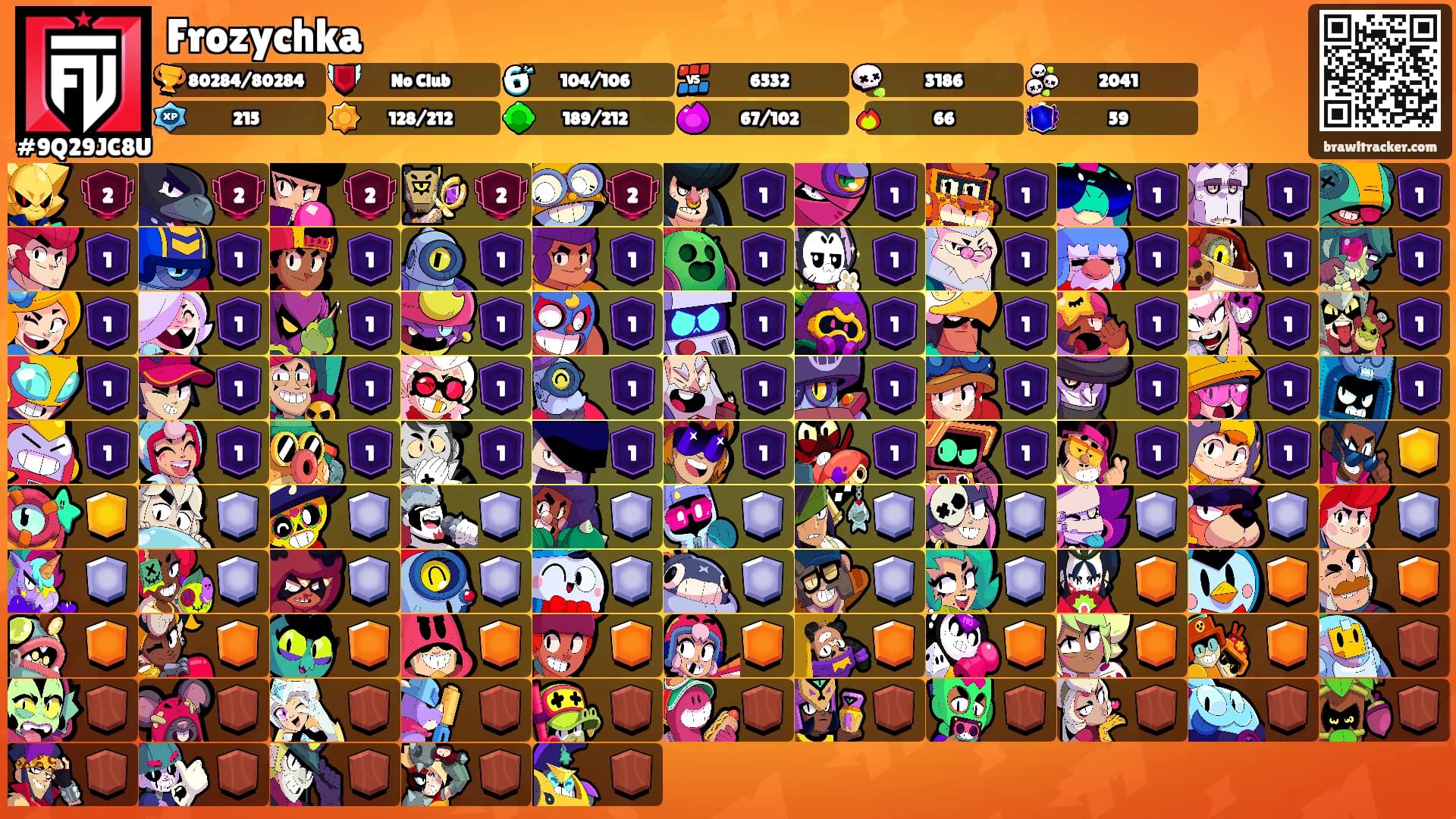 Frozychka's Ranks