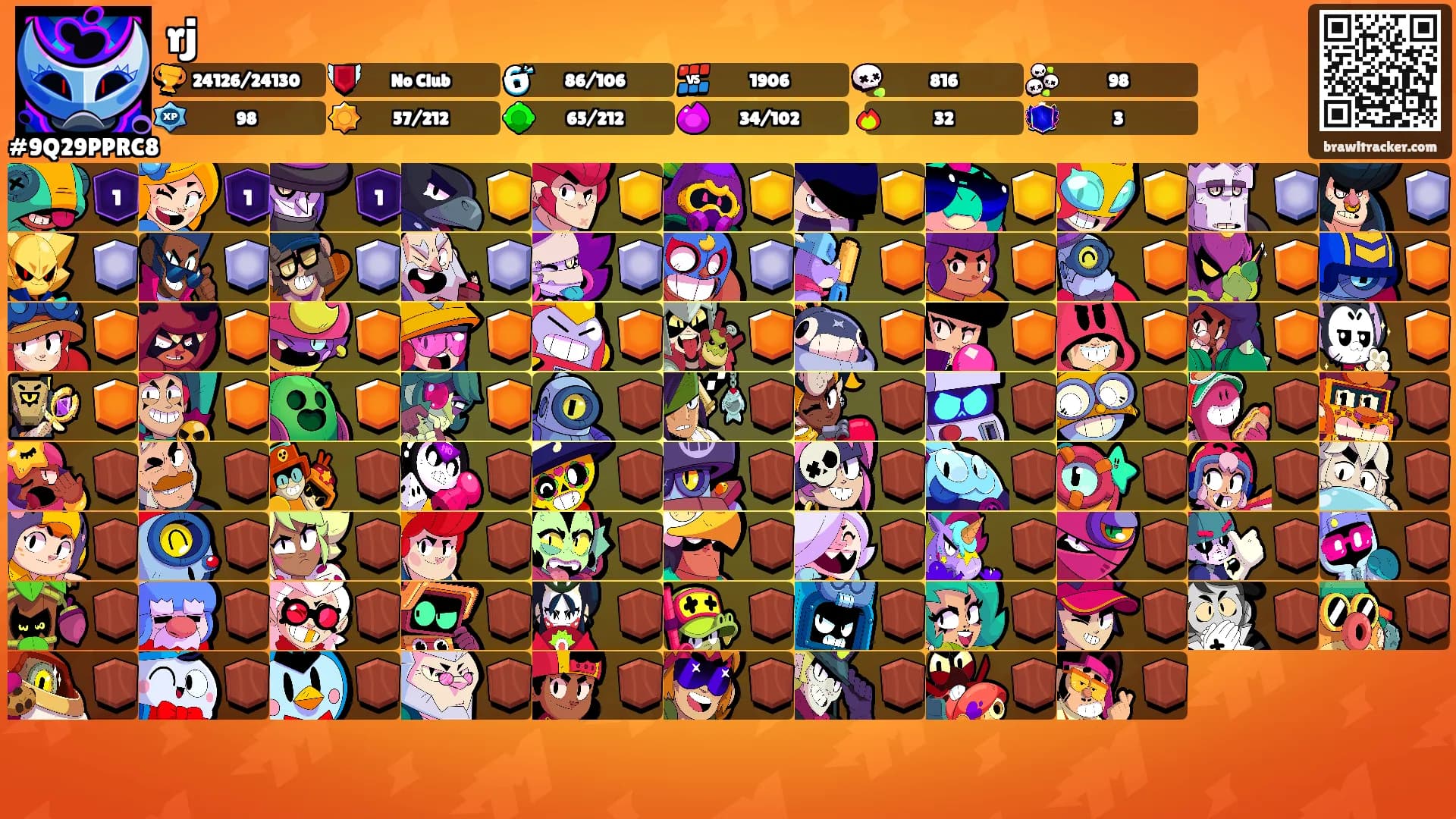 rj's Ranks