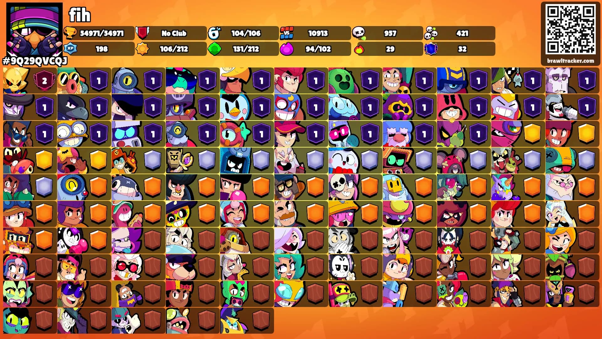 fih's Ranks