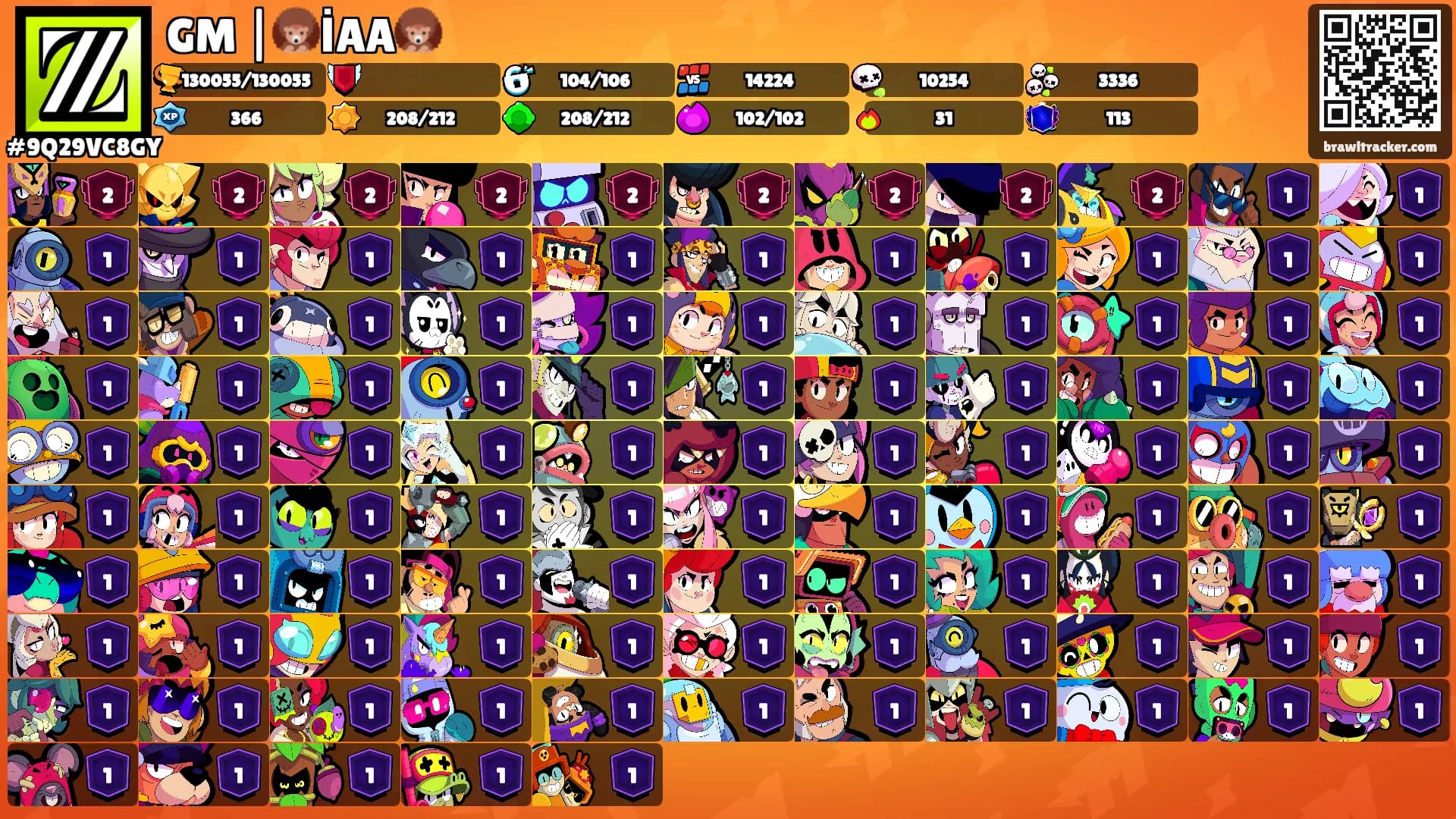 GM |🦔İAA🦔's Ranks
