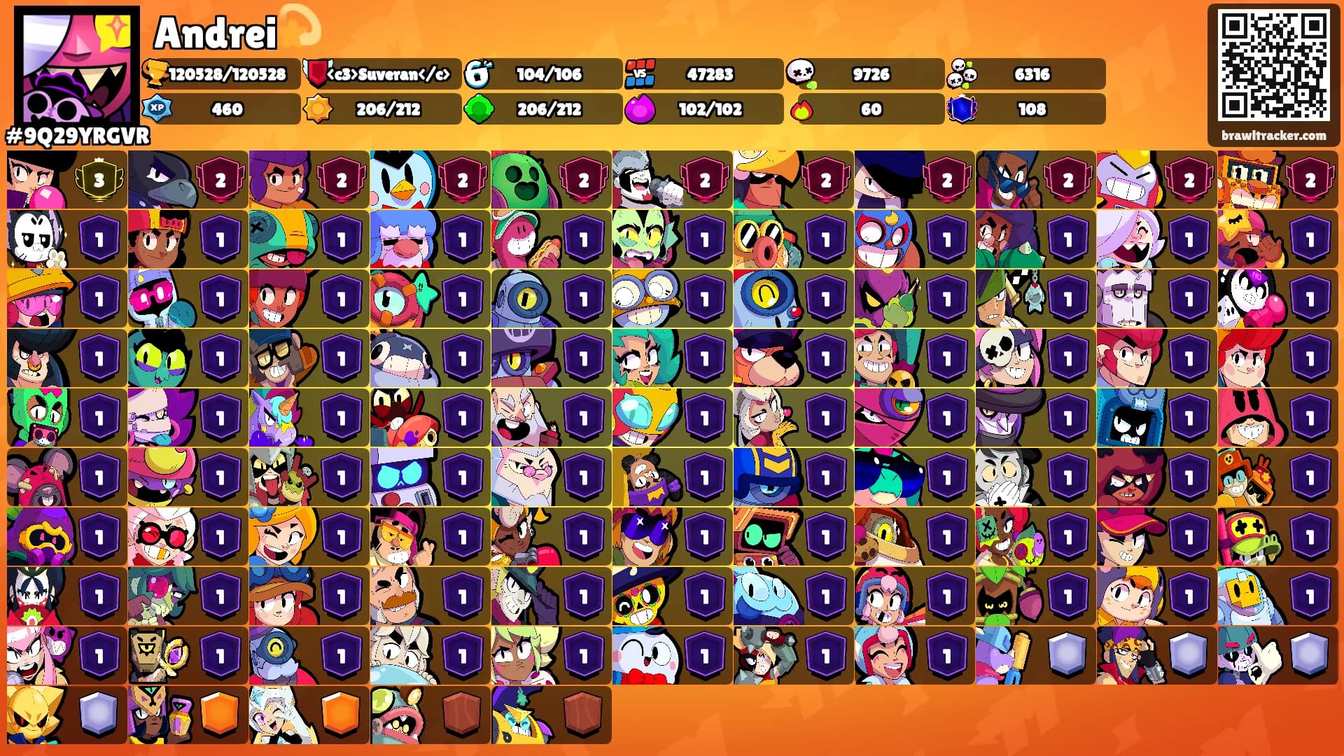 Andrei💫's Ranks