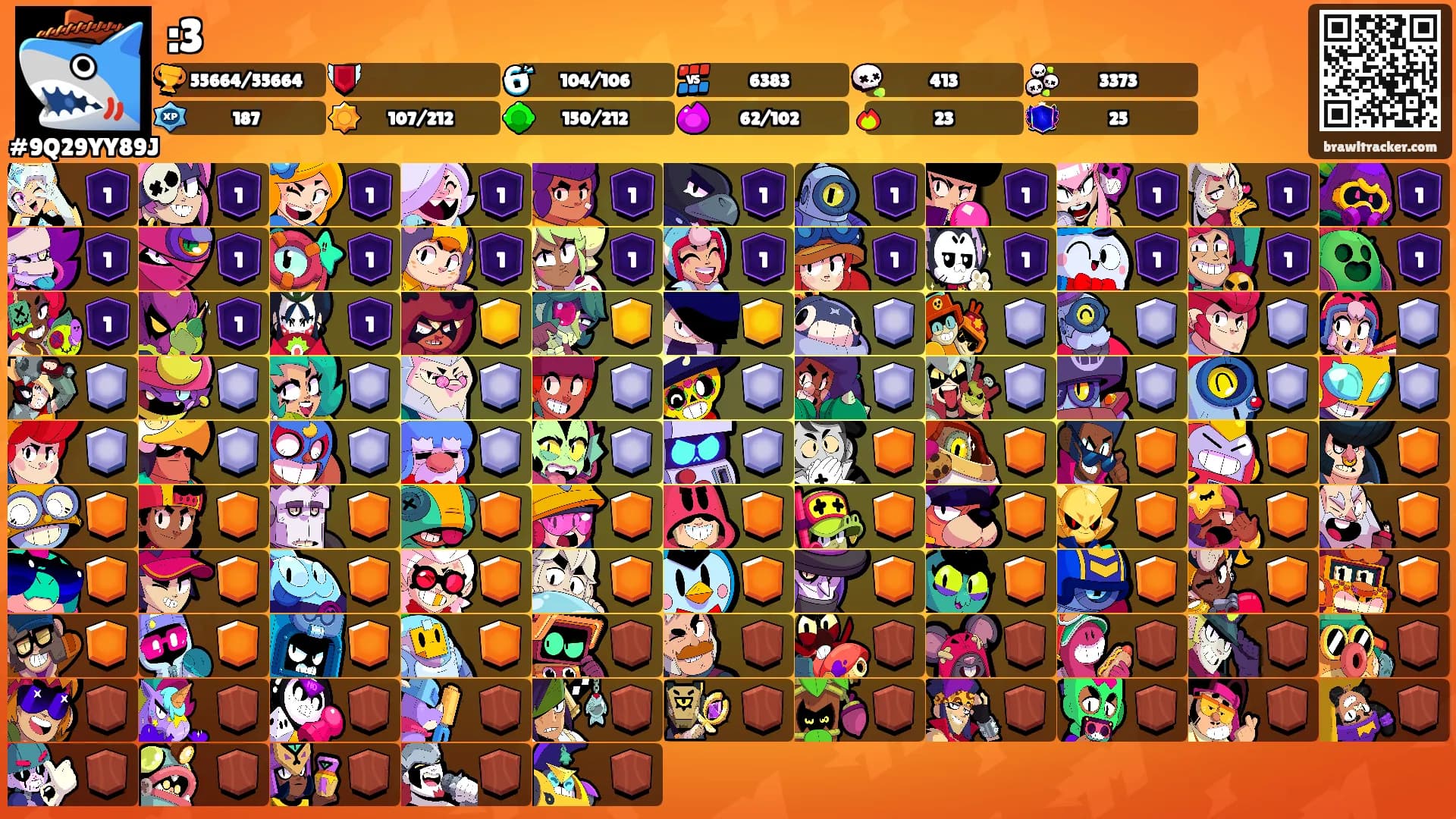 :3's Ranks