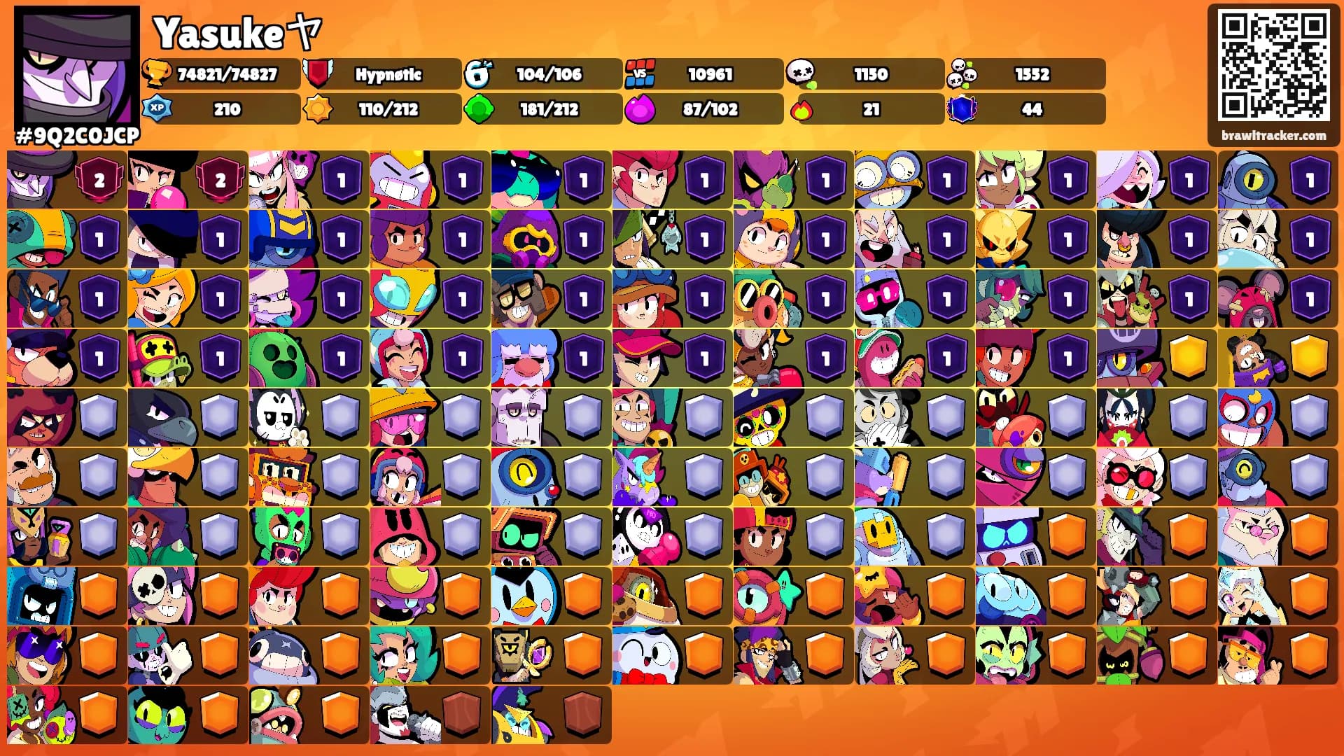 Yasukeヤ's Ranks